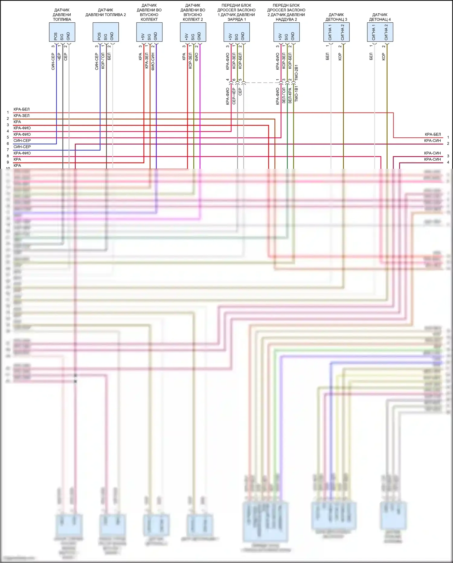 Panamera Turbo Porsche 971 (2016-2020): Электросхема двигателя 4.0л твин турбо гибрид, электросхема органов управления двигателем (2 из 9) 