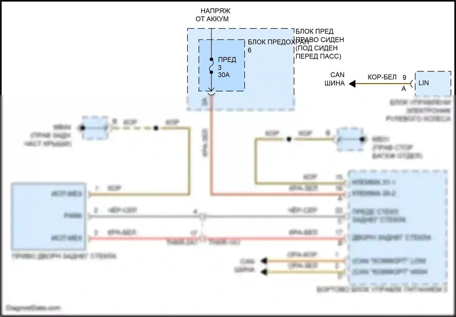 Panamera Turbo Porsche 971 (2016-2020): Электросхема заднего дворника 