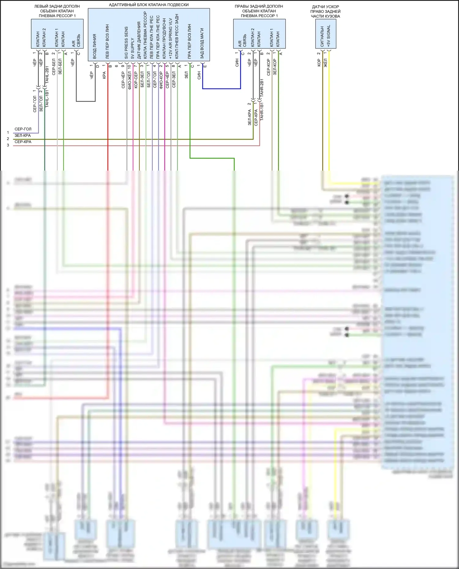 Panamera Turbo Porsche 971 (2016-2020): Электросхема электронного контроля уровня (2 из 2) 