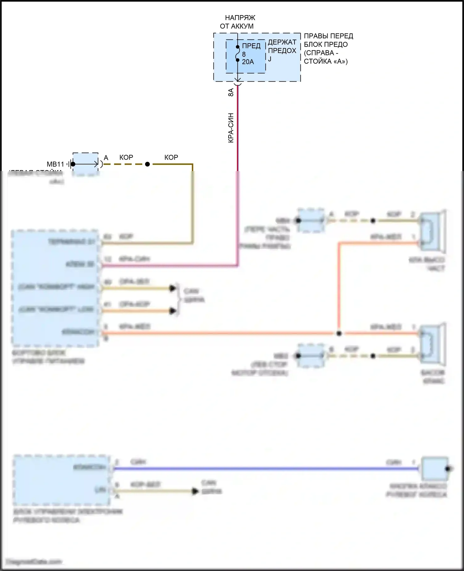 Panamera Turbo Porsche 971 (2016-2020): Электросхема клаксона 