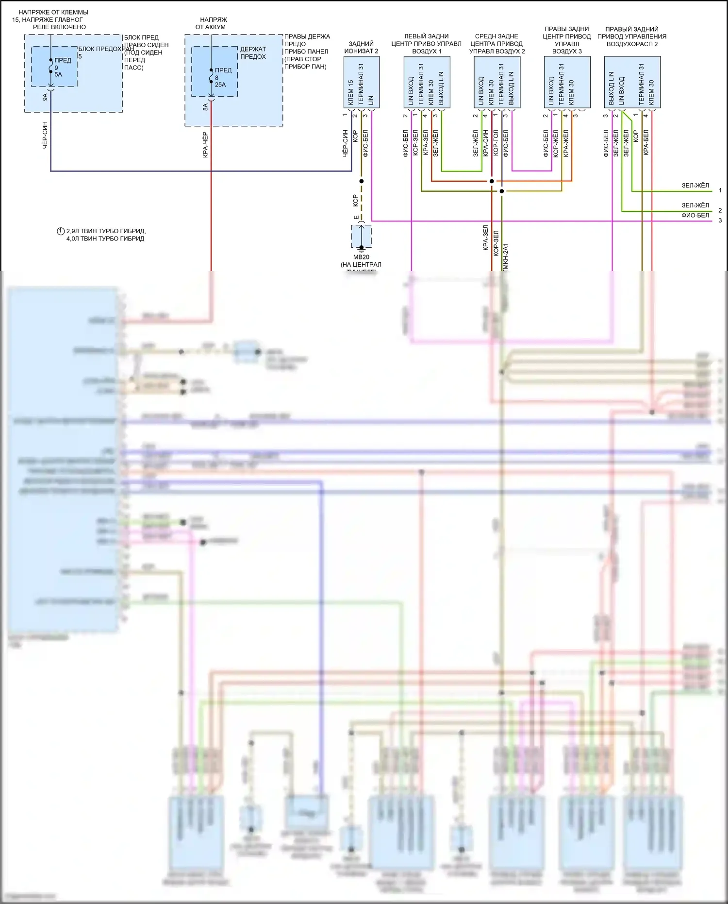 Panamera Turbo Porsche 971 (2016-2020): Электросхема климат контроля (1 из 8) 
