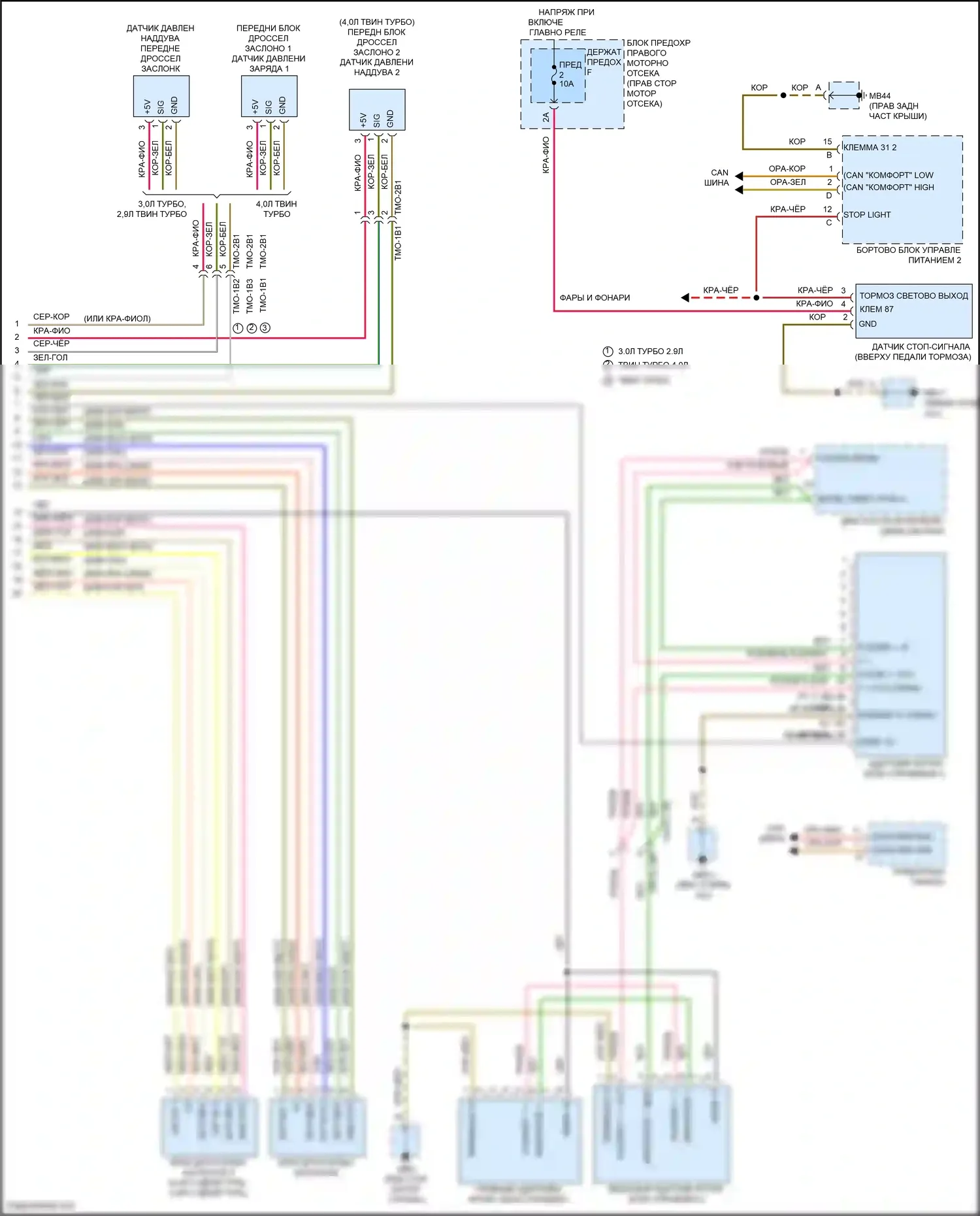 Panamera Turbo Porsche 971 (2016-2020): Электросхема круиз-контроля (2 из 2) 