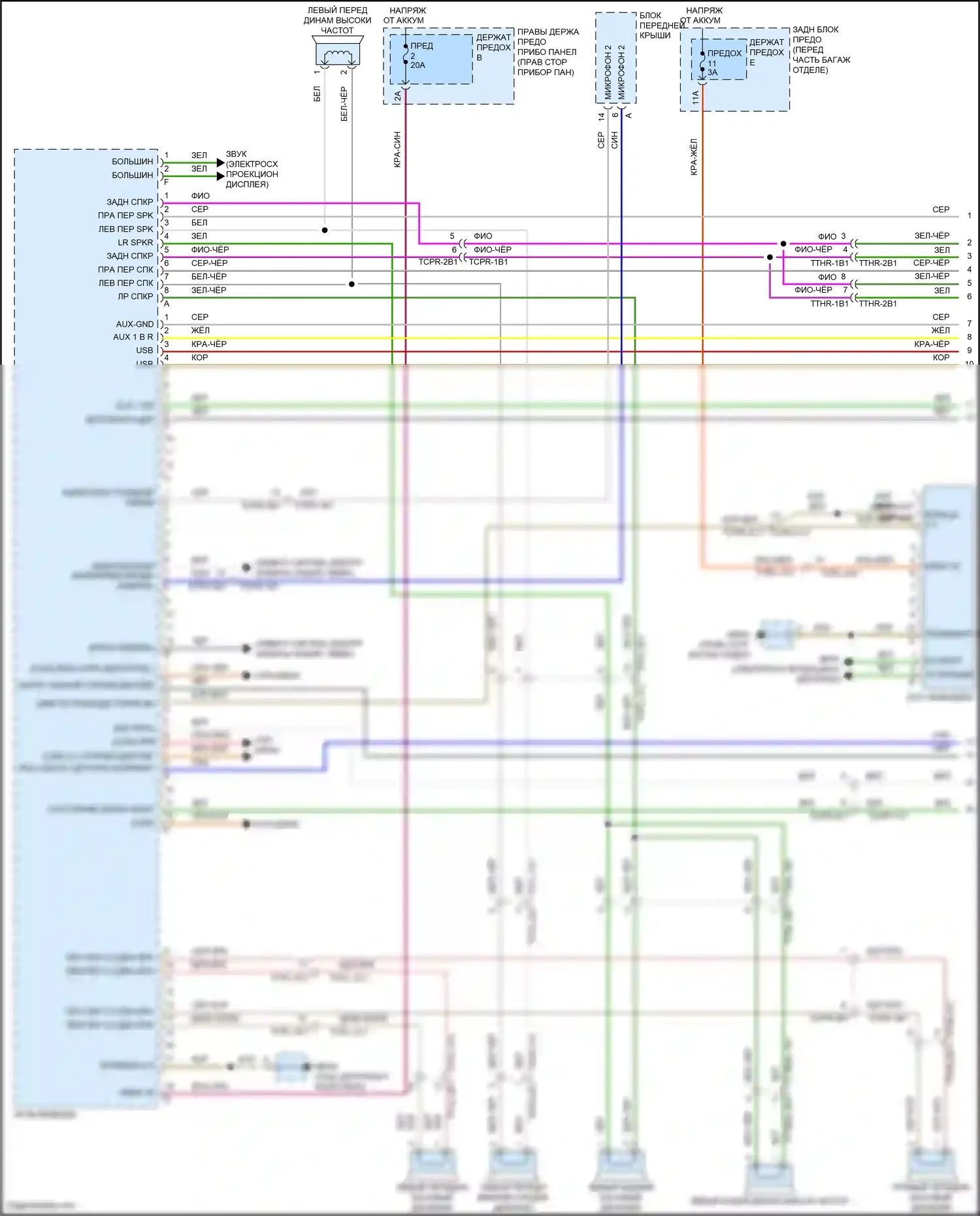 Panamera Turbo Porsche 971 (2016-2020): Электросхема базовой магнитолы (1 из 4) 