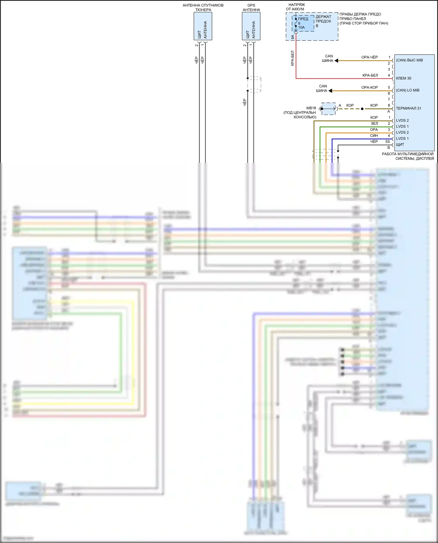 Panamera Turbo Porsche 971 (2016-2020): Электросхема базовой магнитолы (4 из 4) 