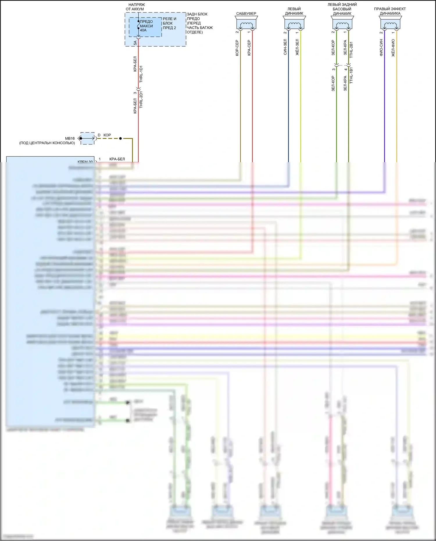 Panamera Turbo Porsche 971 (2016-2020): Электросхема радиосистемы премиум-класса, с bose (1 из 6) 