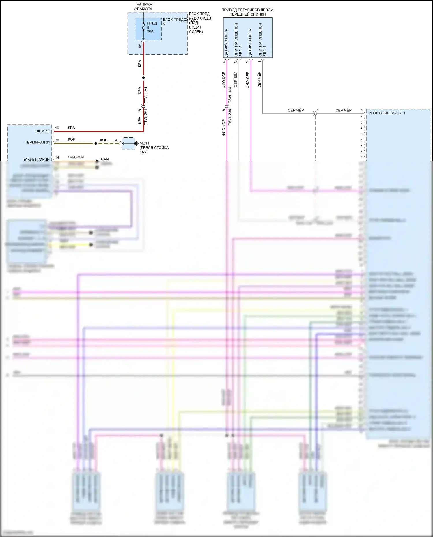 Panamera Turbo Porsche 971 (2016-2020): Электросхема сиденья памяти водителя (2 из 2) 