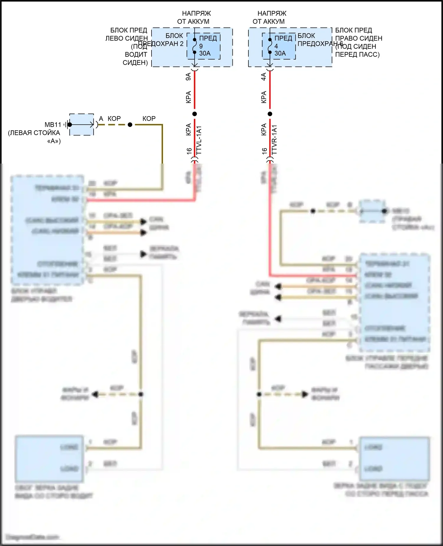 Panamera Turbo Porsche 971 (2016-2020): Электросхема подогрева 