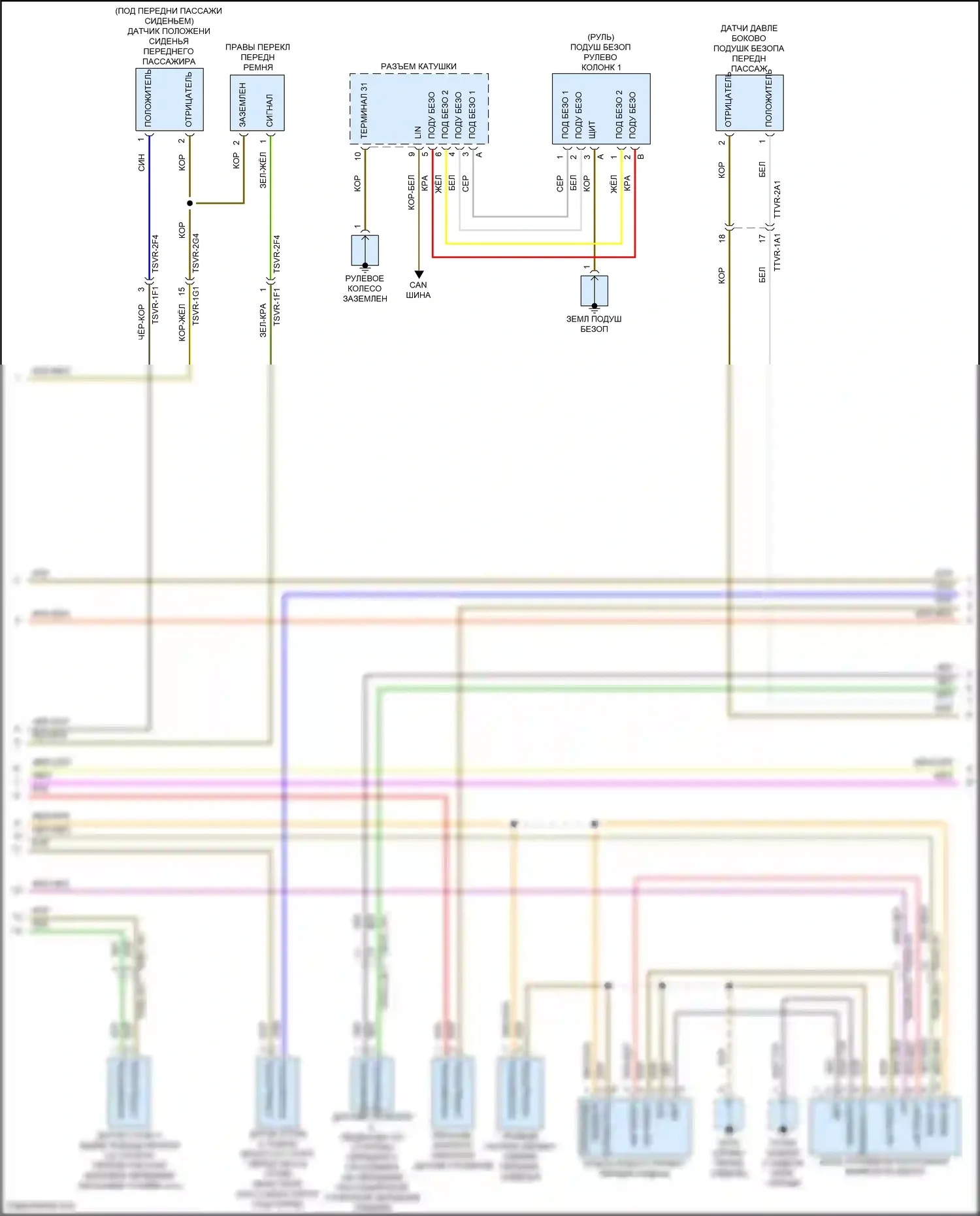 Panamera Turbo Porsche 971 (2016-2020): Электросхема подушек безопасности (3 из 4) 