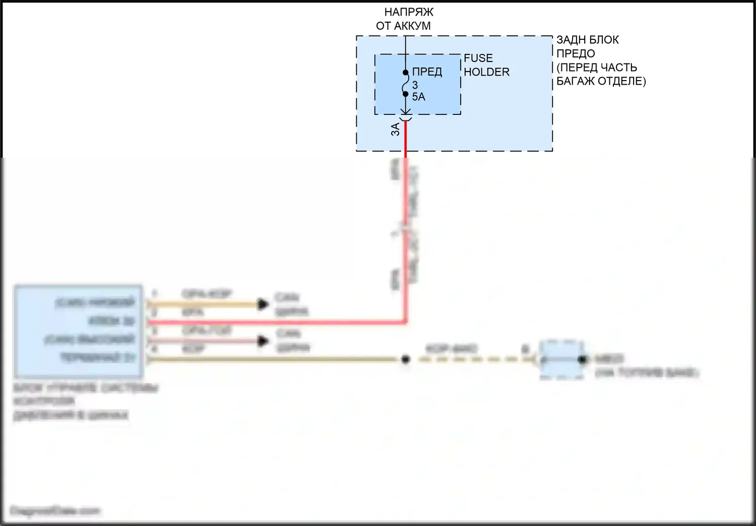 Panamera Turbo Porsche 971 (2016-2020): Электросхема помощников водителя 