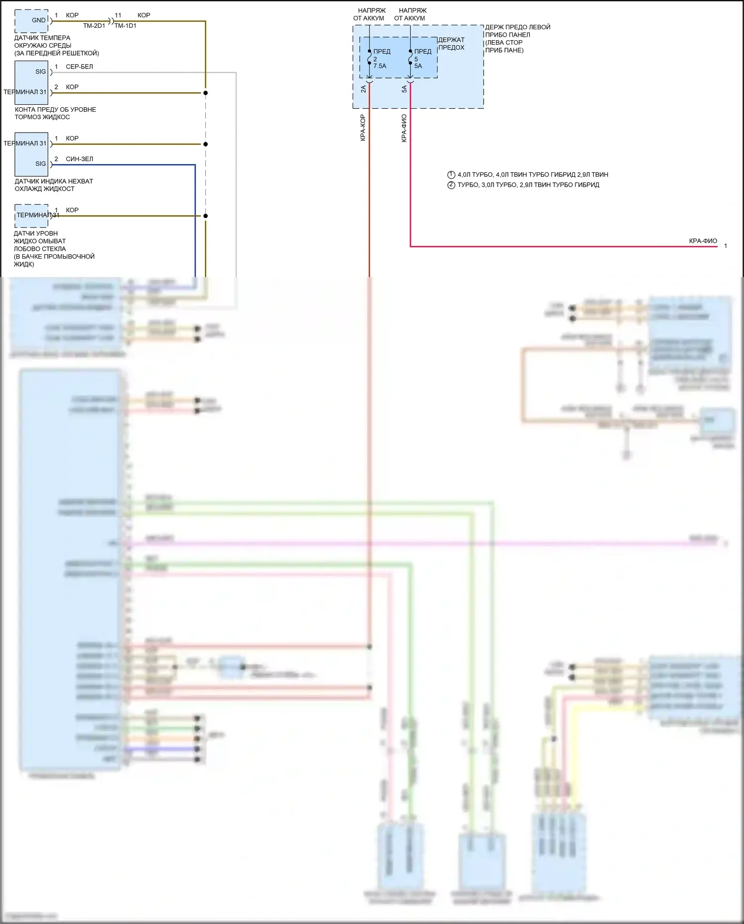 Panamera Turbo Porsche 971 (2016-2020): Электросхема приборной панели (1 из 2) 