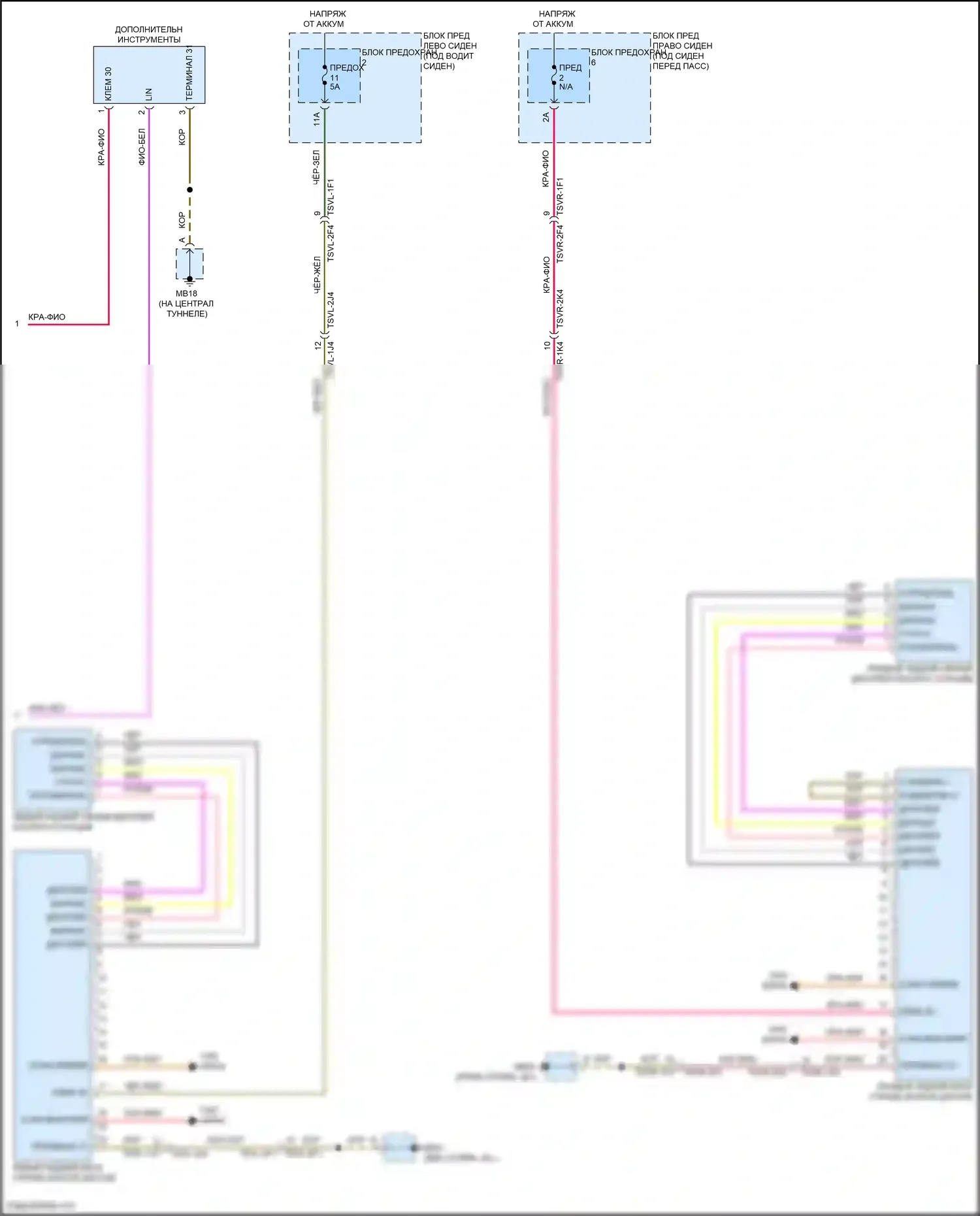 Panamera Turbo Porsche 971 (2016-2020): Электросхема приборной панели (2 из 2) 