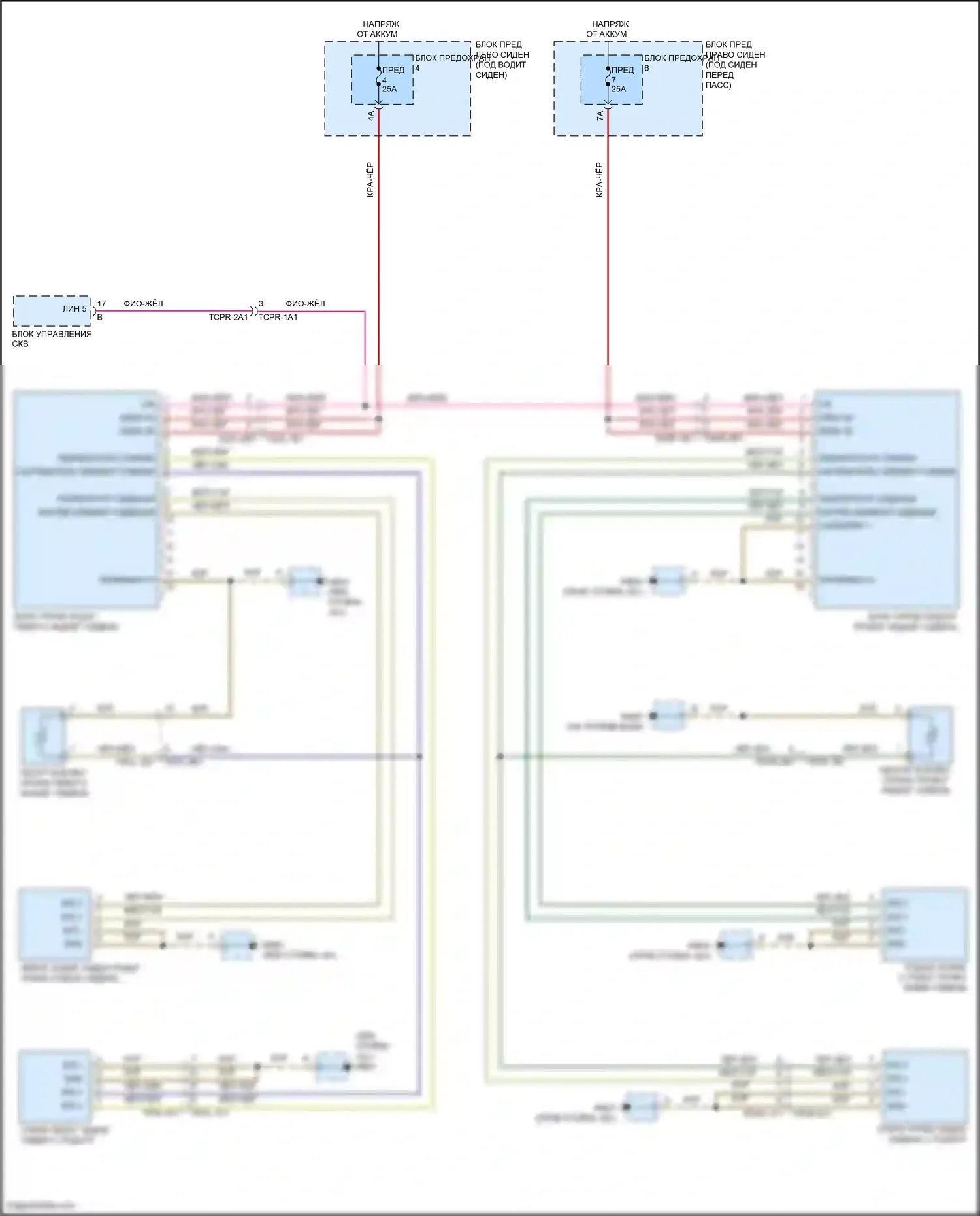 Panamera Turbo Porsche 971 (2016-2020): Электросхема задних обогреваемых сидений 