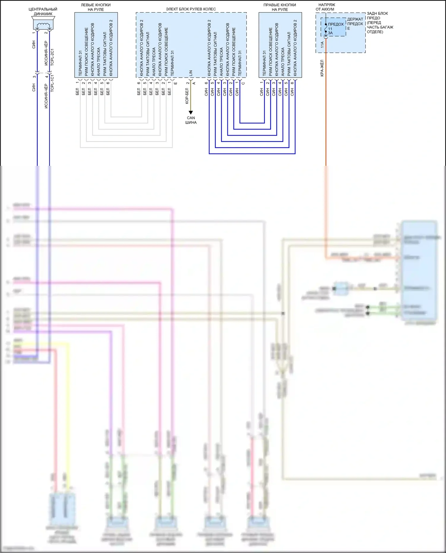 Panamera Turbo Porsche 971 (2016-2020): Электросхема навигации, премиум с bose (2 из 6) 