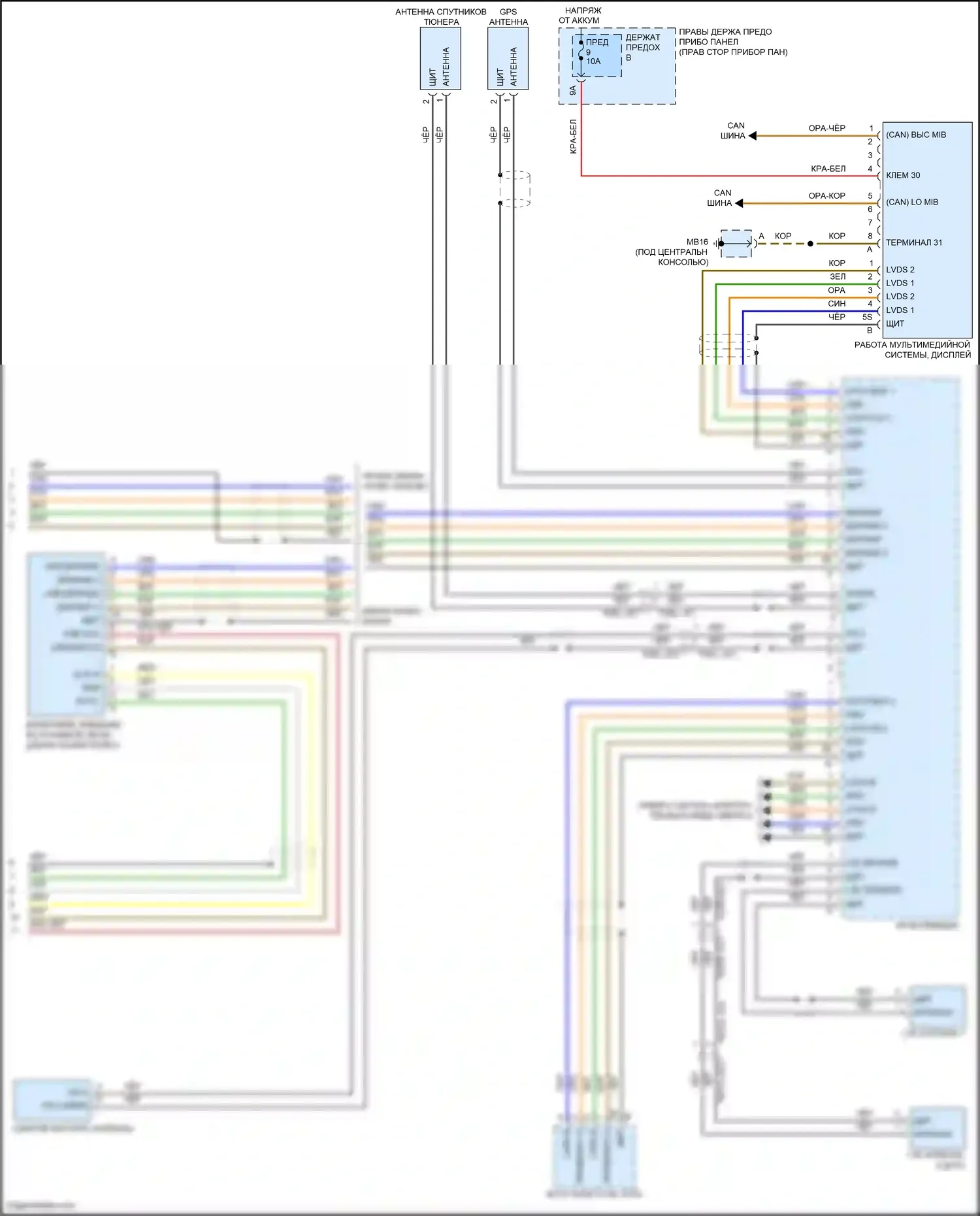 Panamera Turbo Porsche 971 (2016-2020): Электросхема навигации, премиум с bose (6 из 6) 
