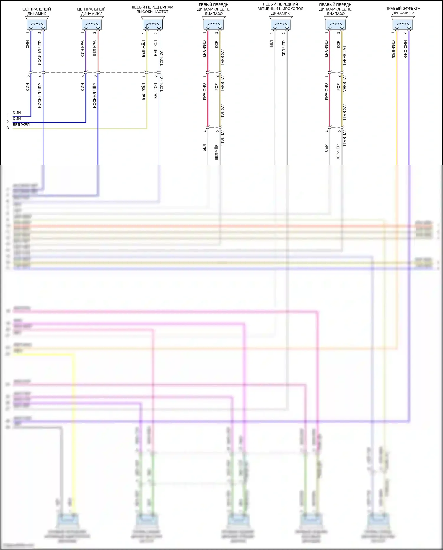 Panamera Turbo Porsche 971 (2016-2020): Электросхема навигации, премиум с burmester (2 из 7) 