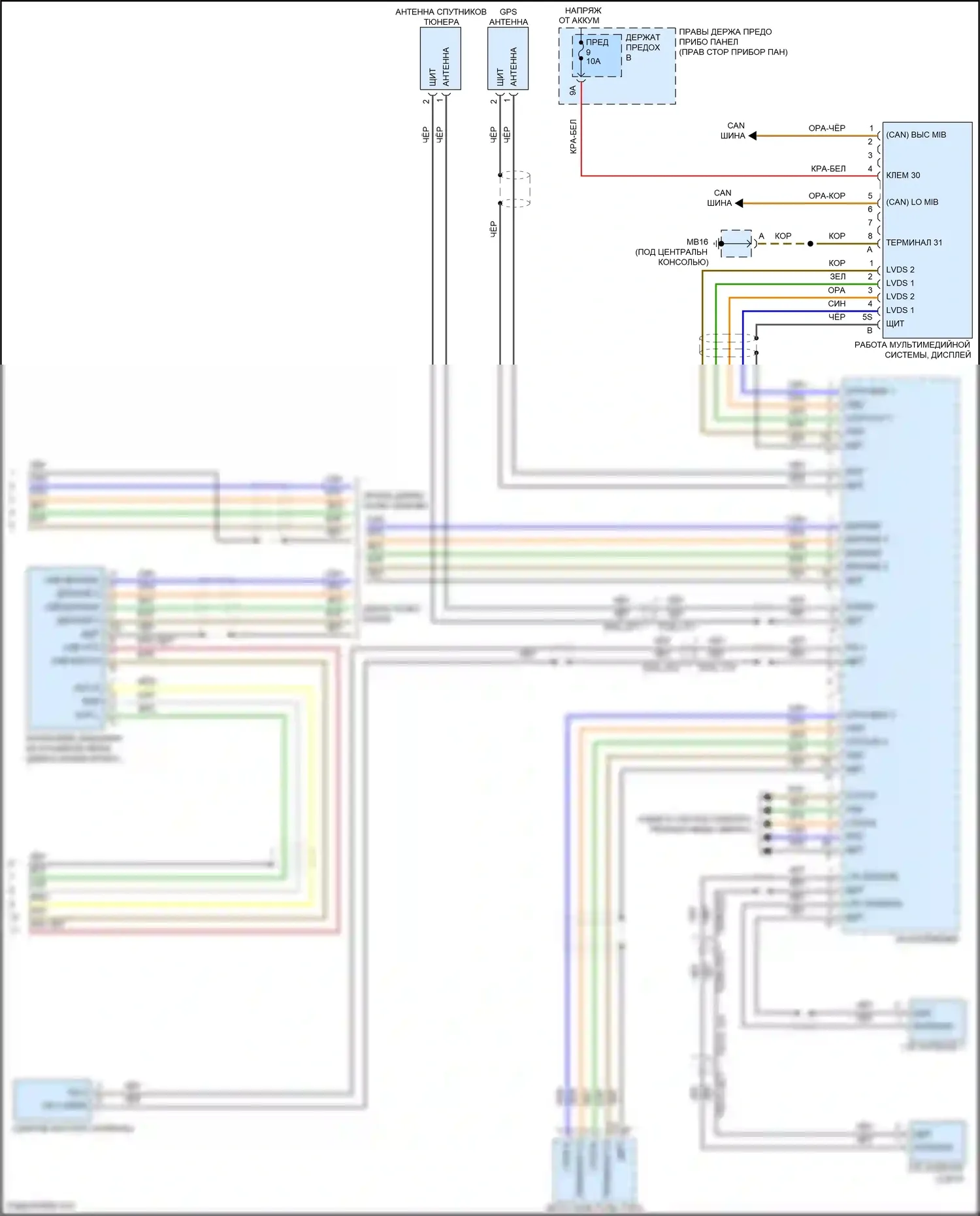 Panamera Turbo Porsche 971 (2016-2020): Электросхема навигации, премиум с бурметром (7 из 7) 