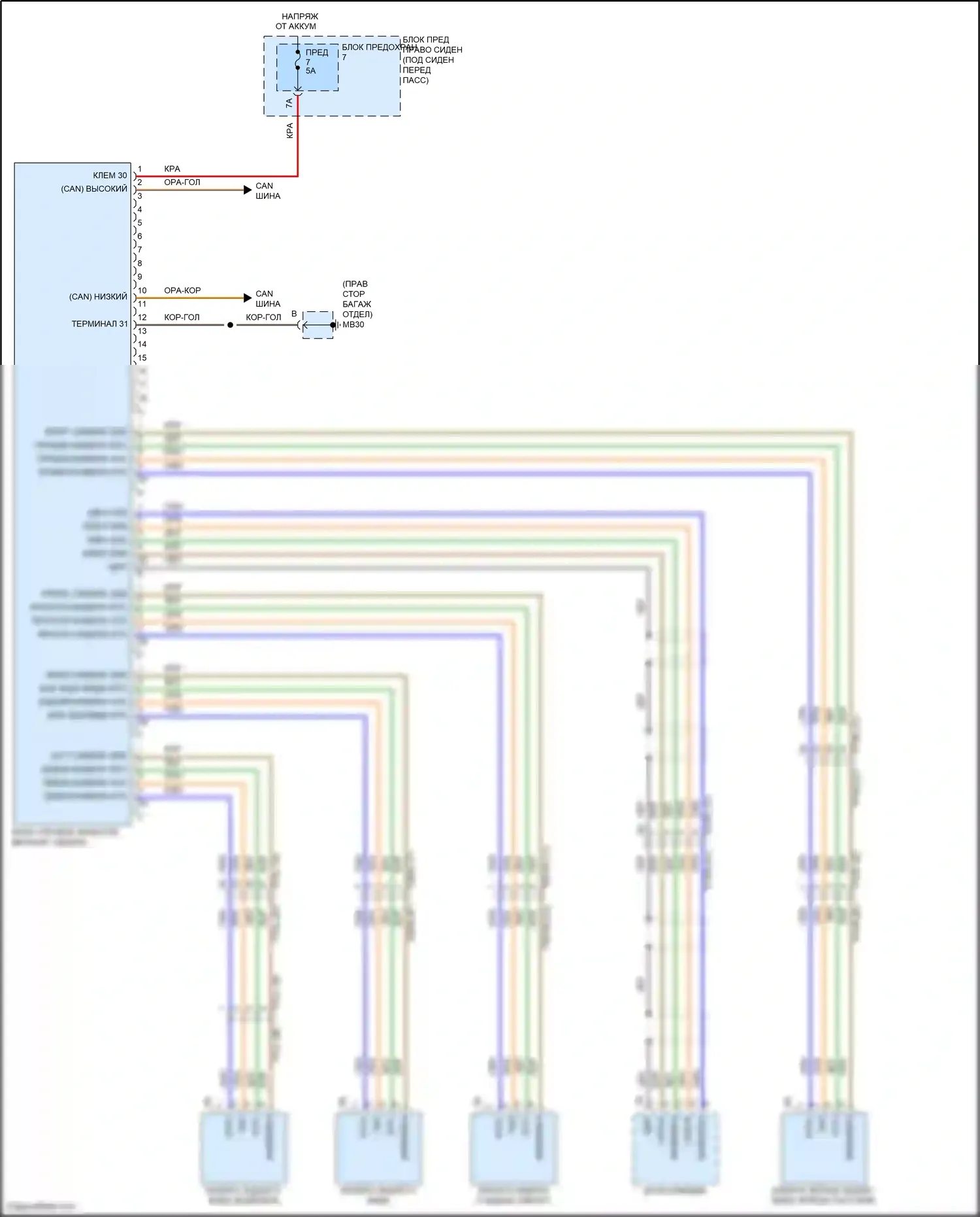 Panamera Turbo Porsche 971 (2016-2020): Электросхема реального вида сверху 