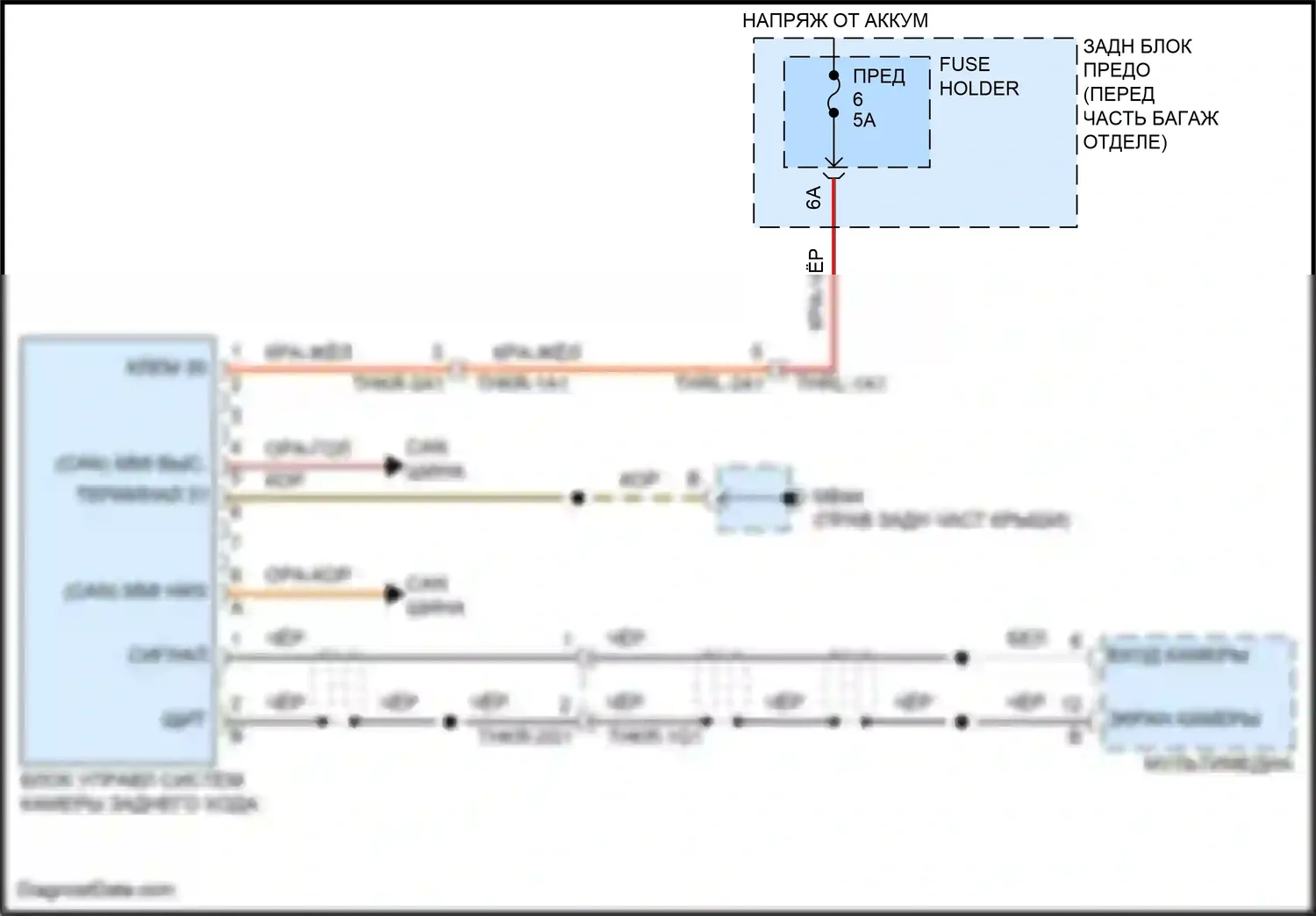 Panamera Turbo Porsche 971 (2016-2020): Электросхема задней камеры 