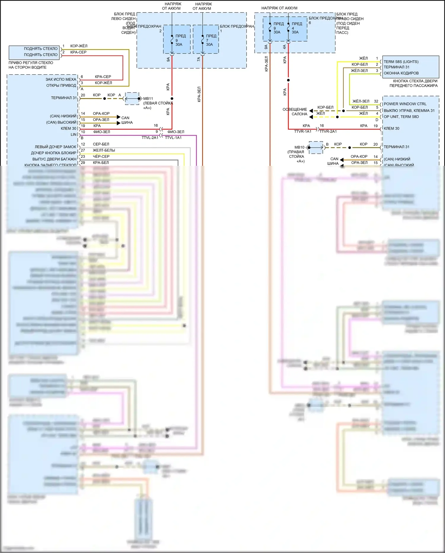 Panamera Turbo Porsche 971 (2016-2020): Стеклоподъемники электросхема 