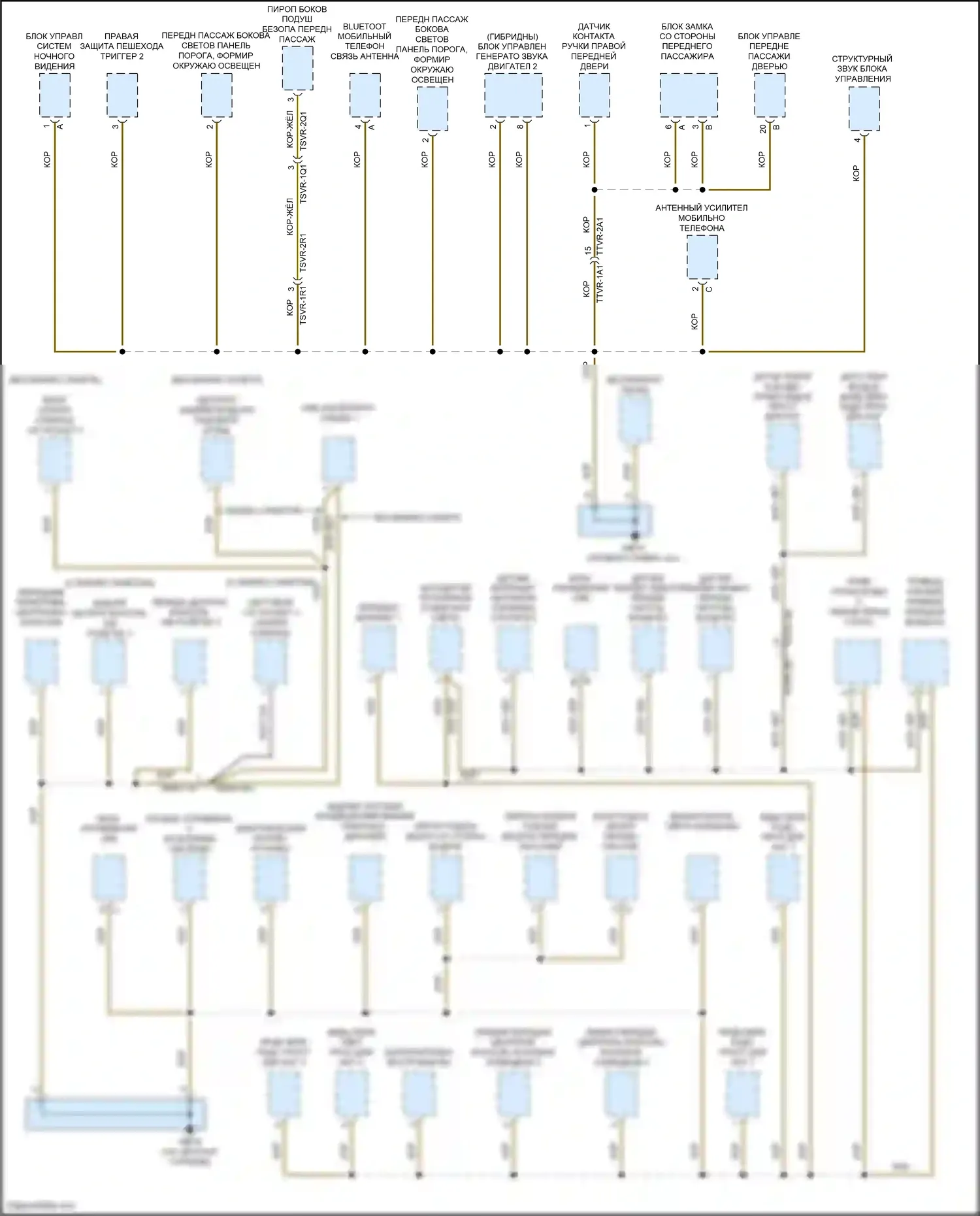 Panamera Turbo Porsche 971 (2016-2020): Электросхема разводки массы (5 из 6) 