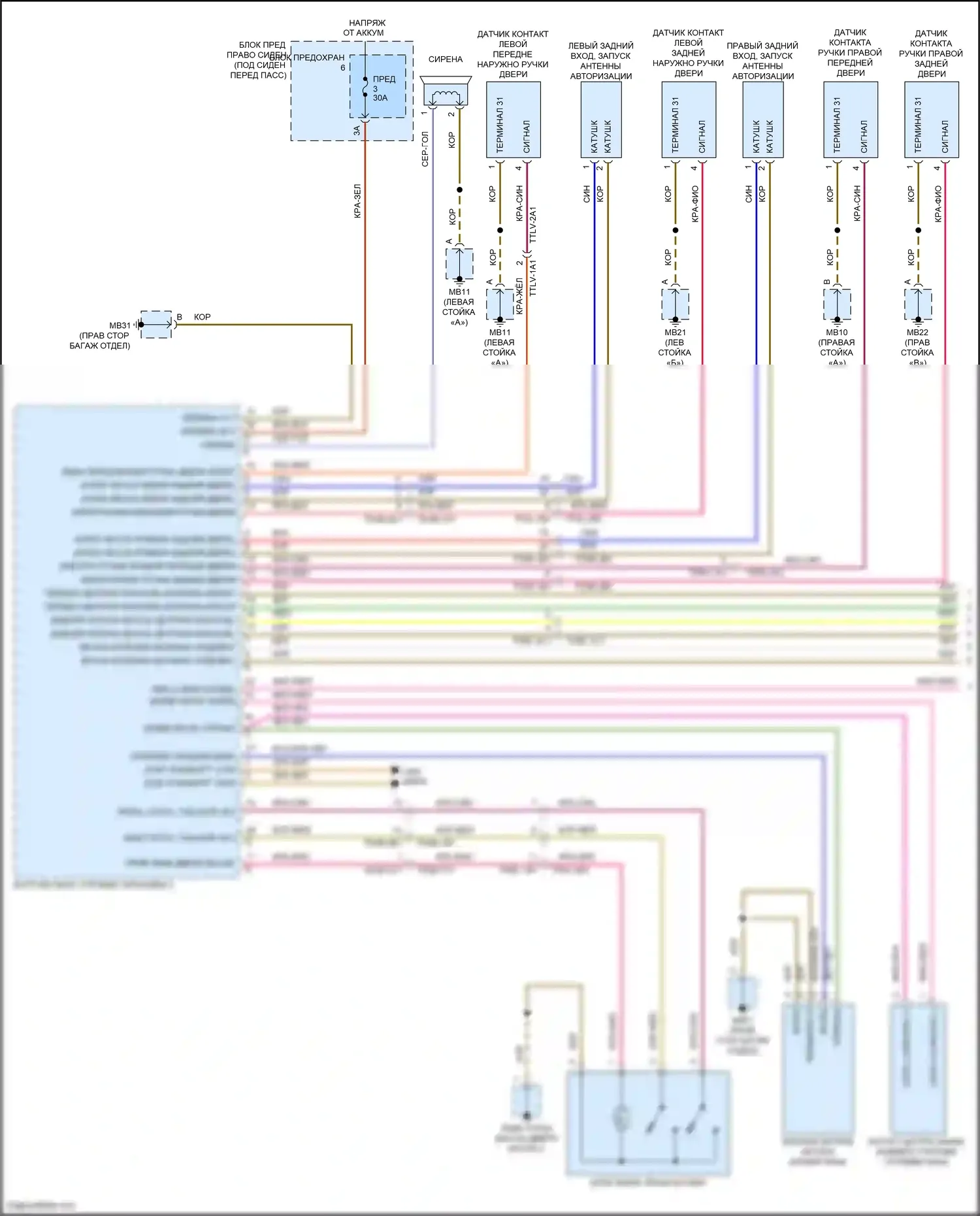 Panamera Turbo Porsche 971 (2016-2020): Электросхема центрального замка (1 из 4) 