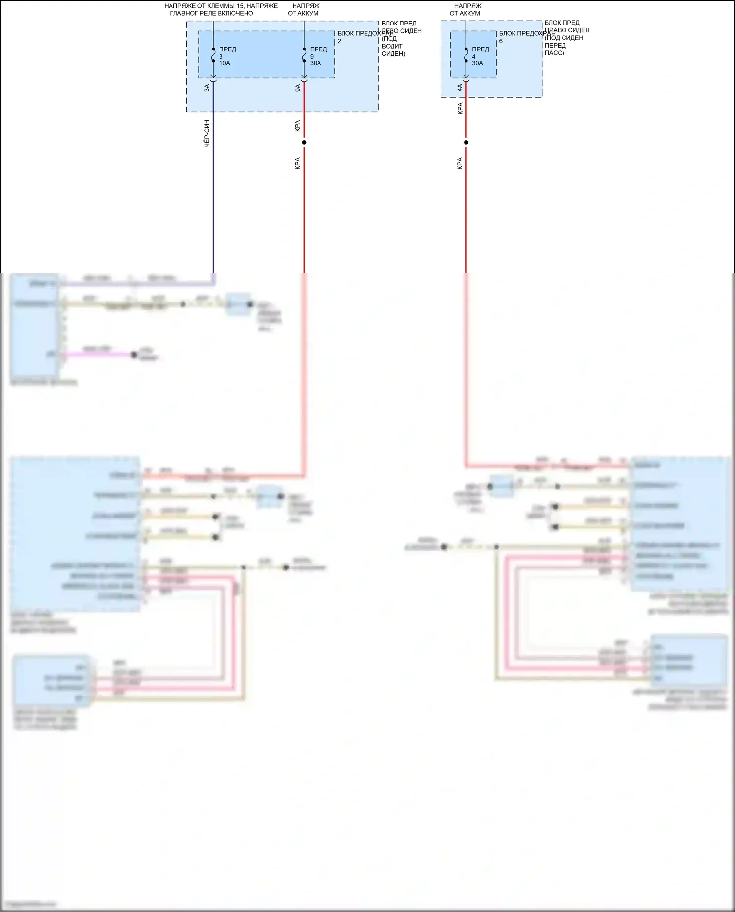 Panamera Turbo Porsche 971 (2016-2020): Зеркало заднего вида с автозатемнением электросхема 