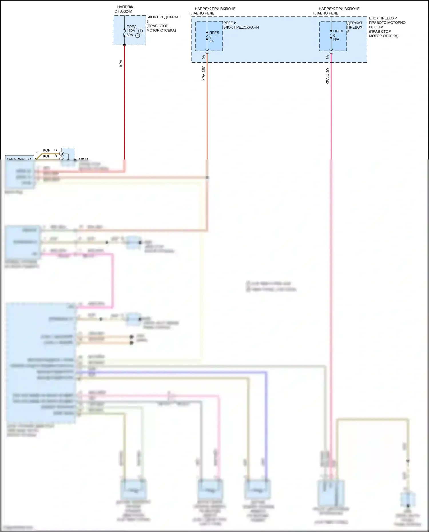 Panamera Turbo Porsche 971 (2016-2020): 4.0л турбо, электросхема вентилятора охлаждения 