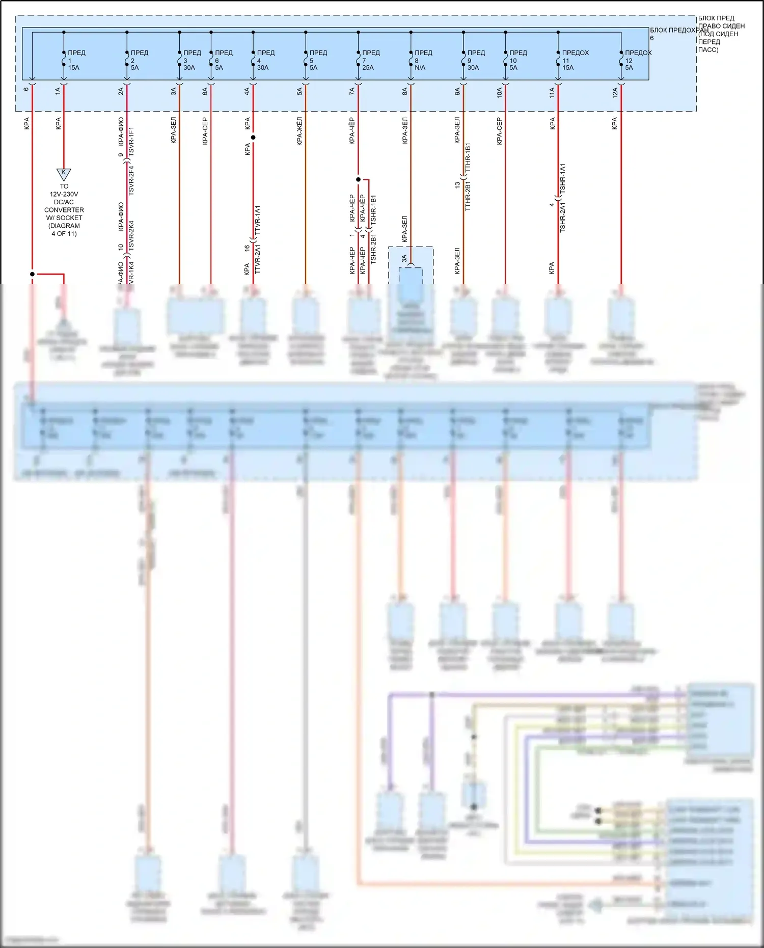 Panamera Porsche 971 рестайлинг (2020-2023): Электросхема блока предохранителей реле (2 из 11) 