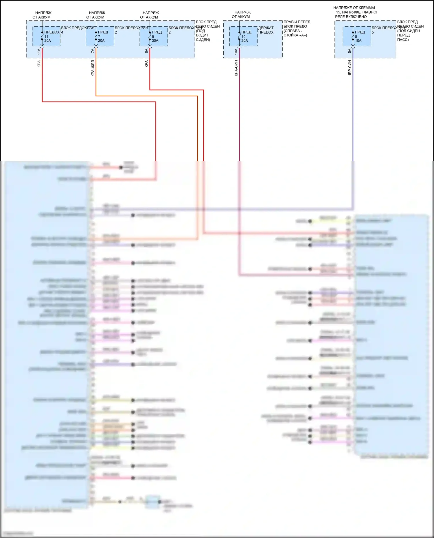 Panamera Porsche 971 рестайлинг (2020-2023): Электросхема блоков управления кузовом (1 из 3) 