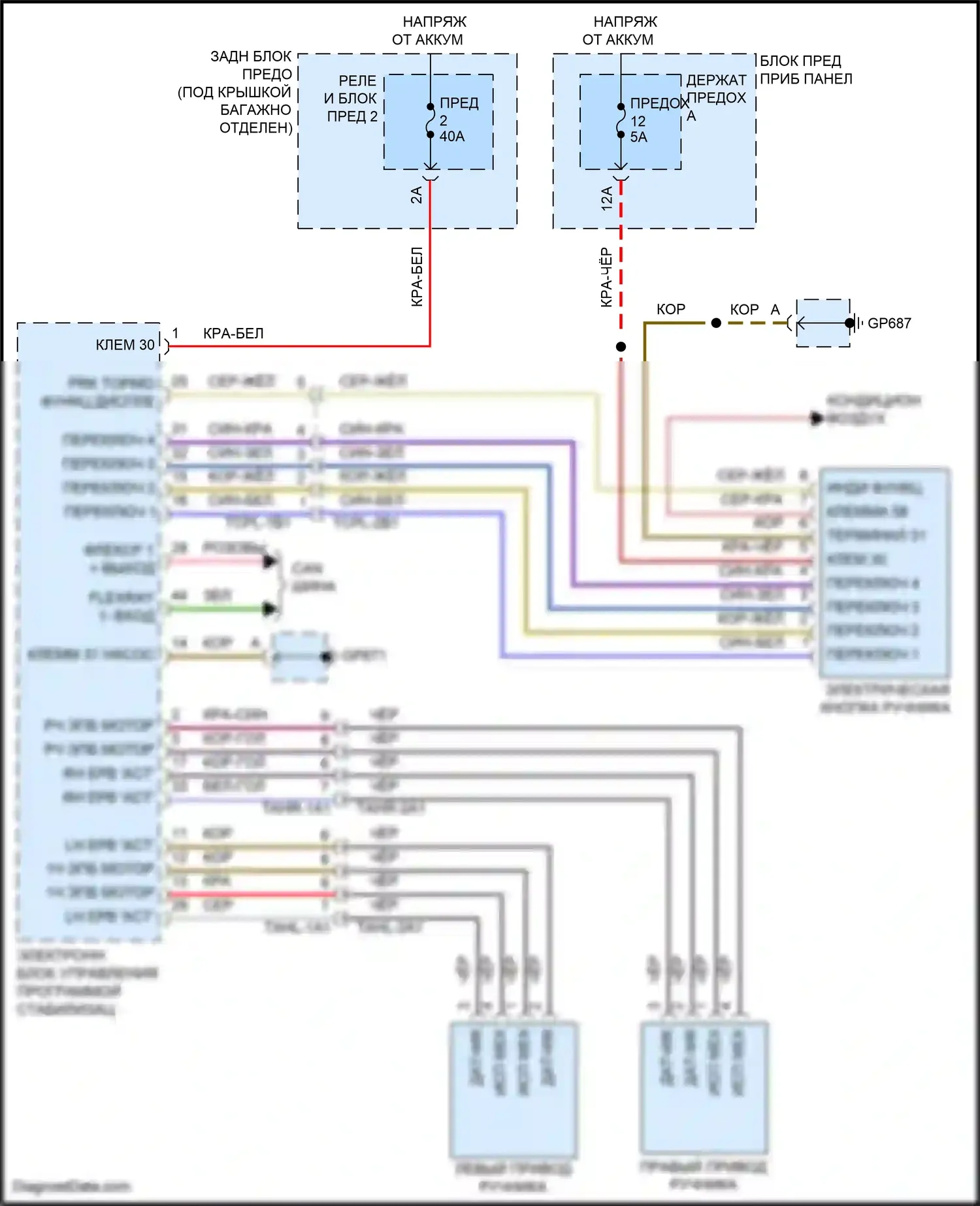 Panamera Porsche 971 рестайлинг (2020-2023): Электронная электросхема ручника 