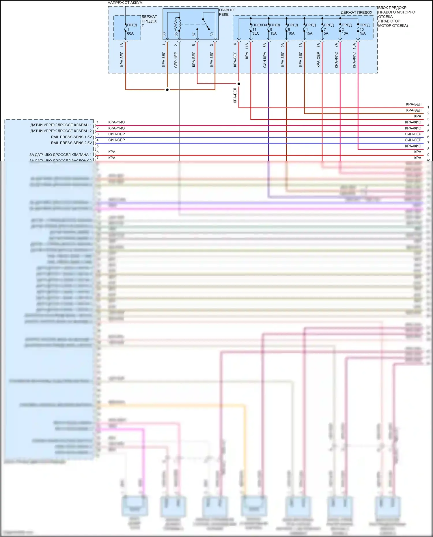 Panamera Porsche 971 рестайлинг (2020-2023): Электросхема двигателя 4.0л турбо (1 из 9) 