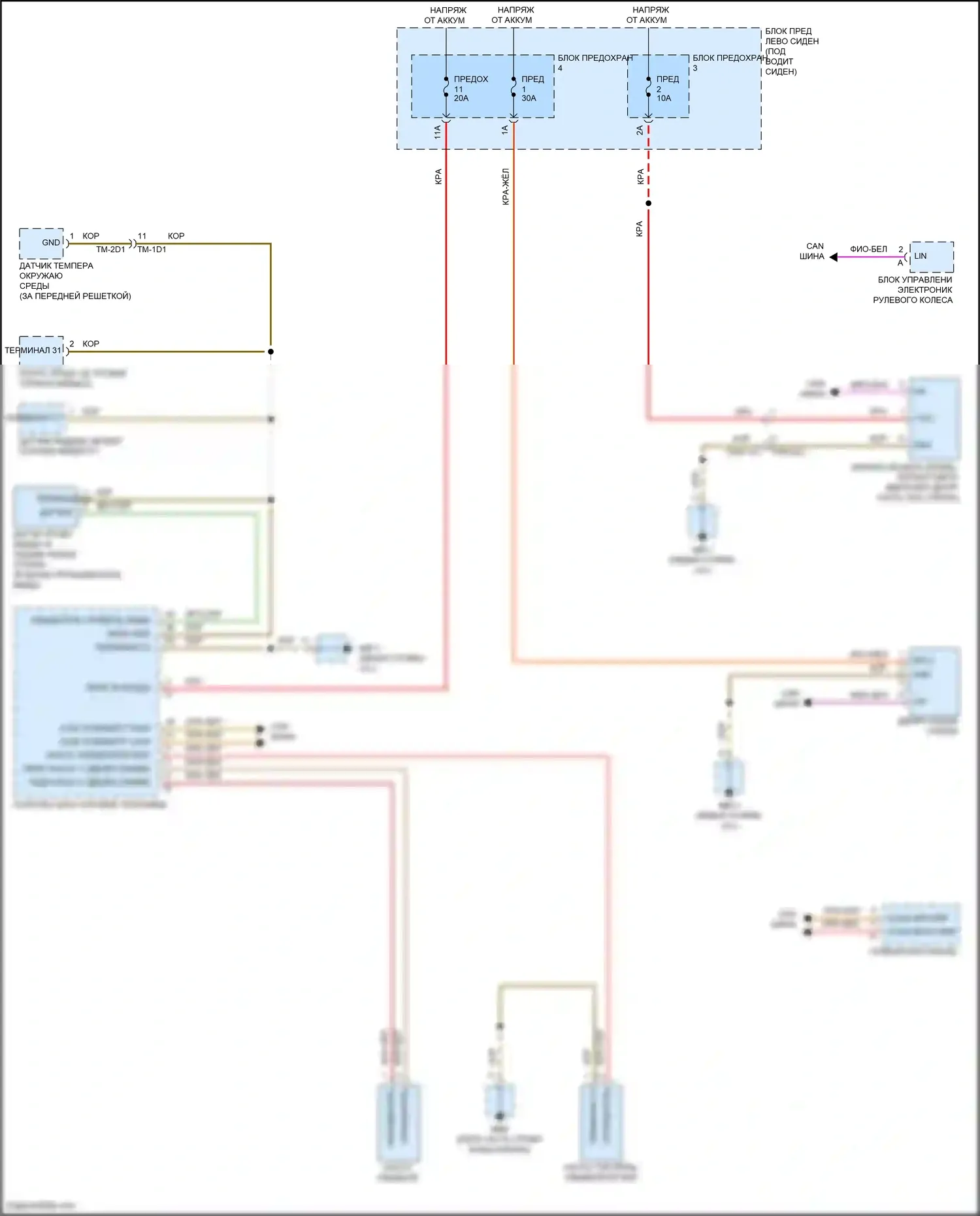Panamera Porsche 971 рестайлинг (2020-2023): Электросхема передних дворников и омывателей 