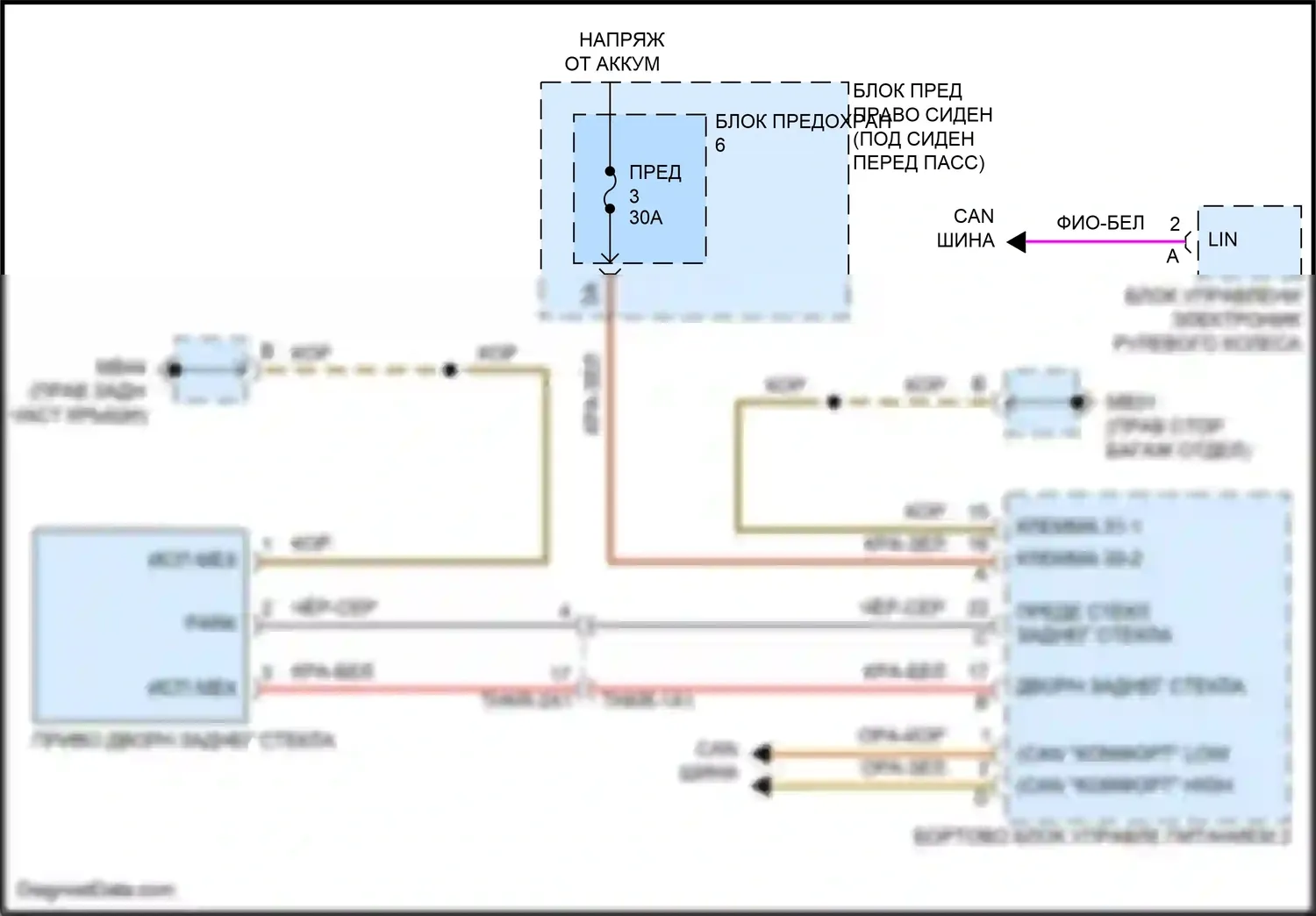 Panamera Porsche 971 рестайлинг (2020-2023): Электросхема заднего дворника 