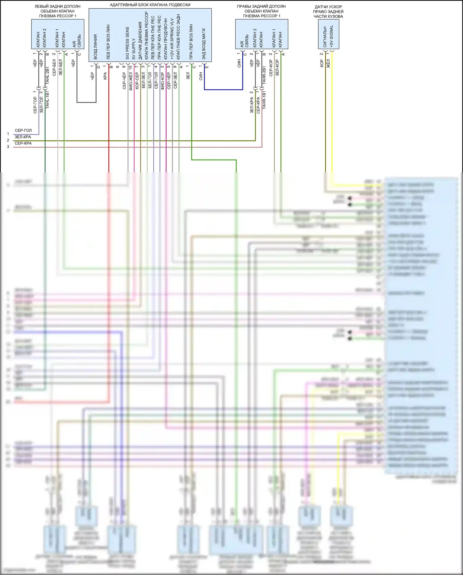 Panamera Porsche 971 рестайлинг (2020-2023): Электросхема электронного контроля уровня (2 из 2) 