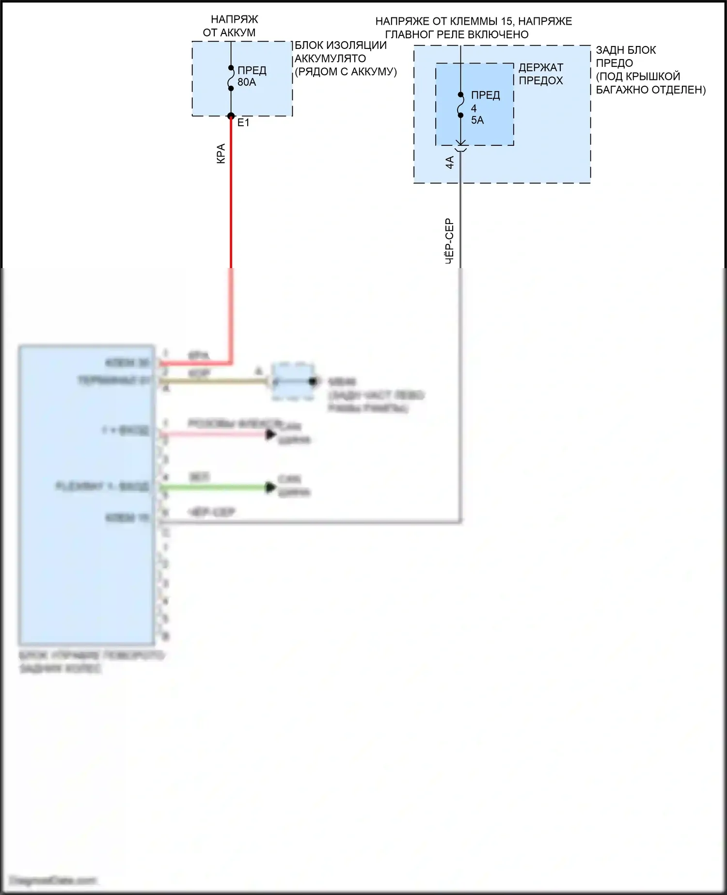 Panamera Porsche 971 рестайлинг (2020-2023): Электросхема рулевого управления заднего моста 