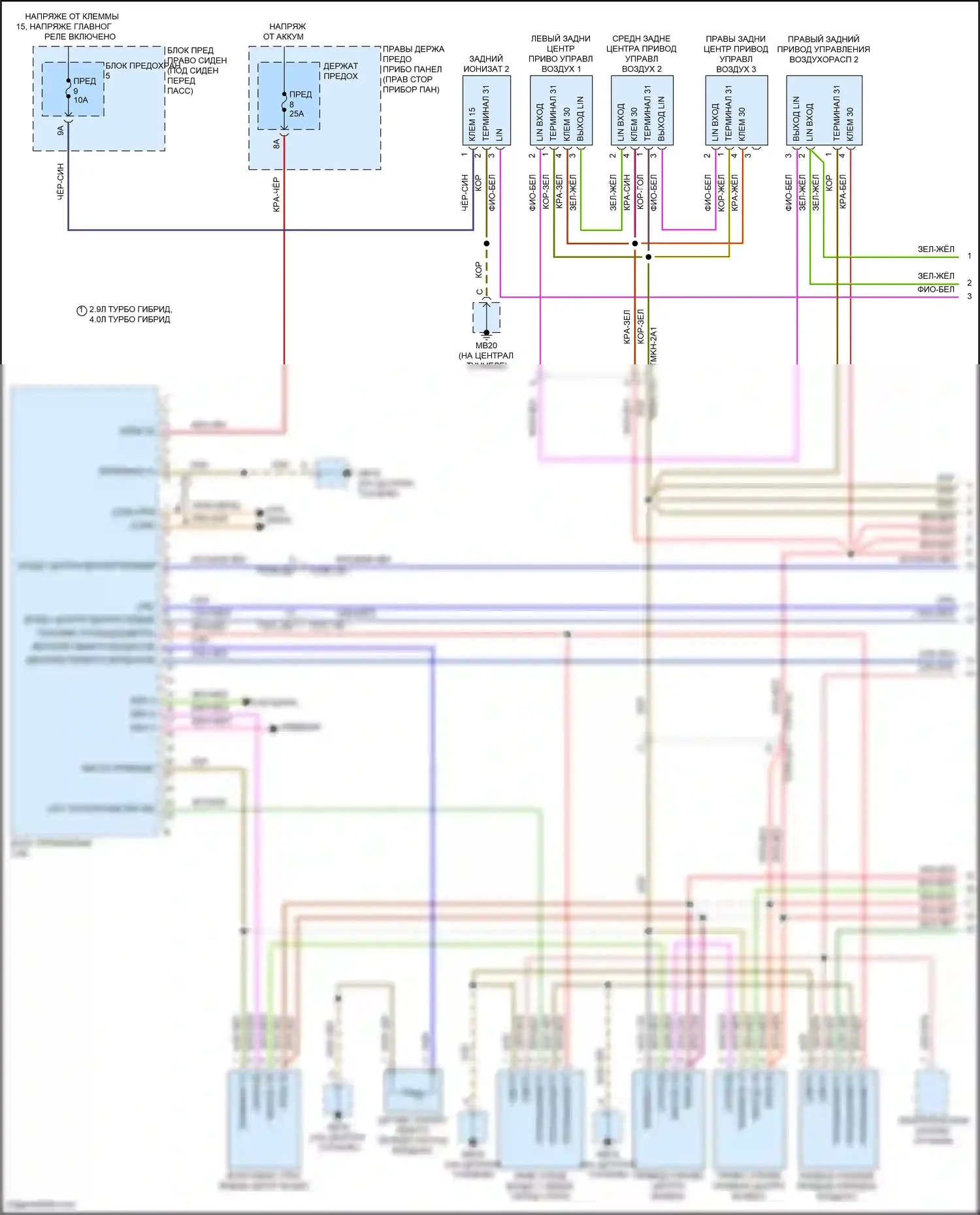 Panamera Porsche 971 рестайлинг (2020-2023): Электросхема климат контроля (1 из 8) 