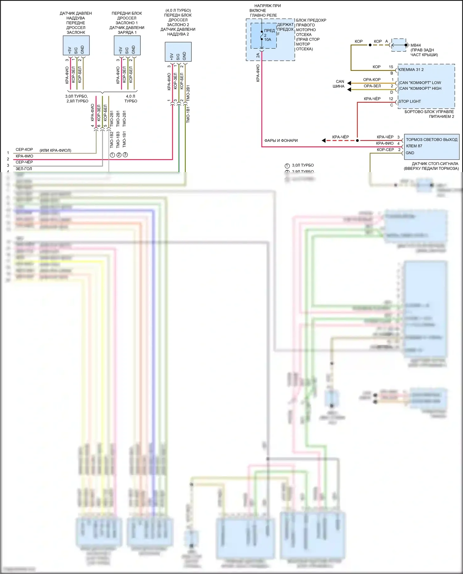 Panamera Porsche 971 рестайлинг (2020-2023): Электросхема круиз-контроля (2 из 2) 