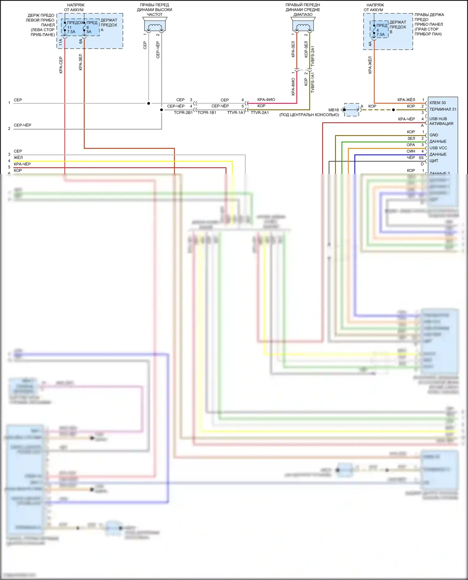 Panamera Porsche 971 рестайлинг (2020-2023): Электросхема базовой магнитолы (3 из 4) 