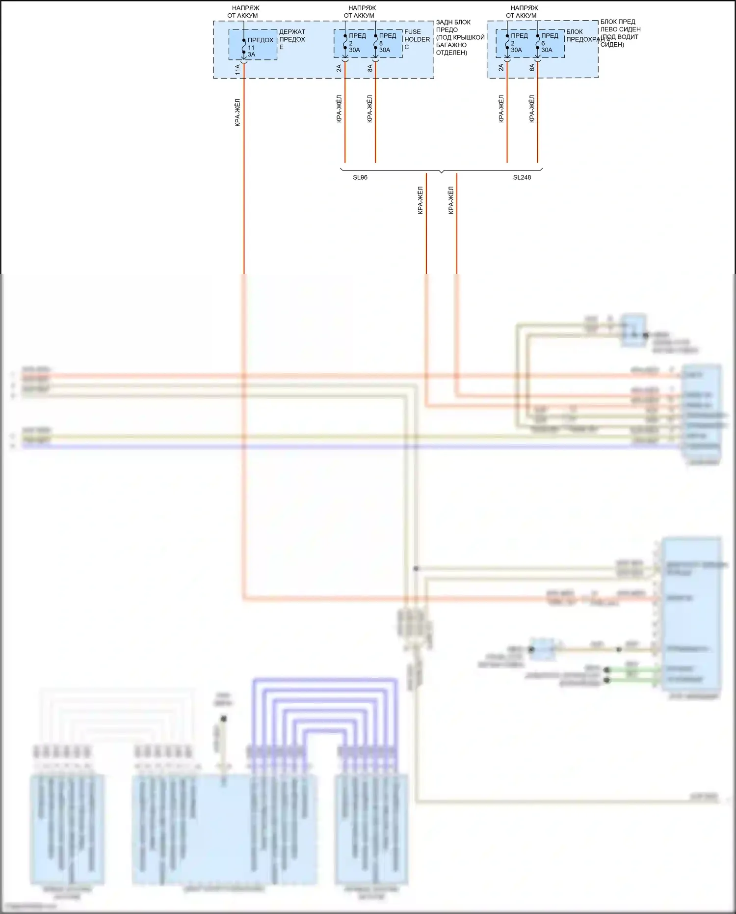 Panamera Porsche 971 рестайлинг (2020-2023): Электросхема радиосистемы премиум-класса, с бирместер (3 из 7) 