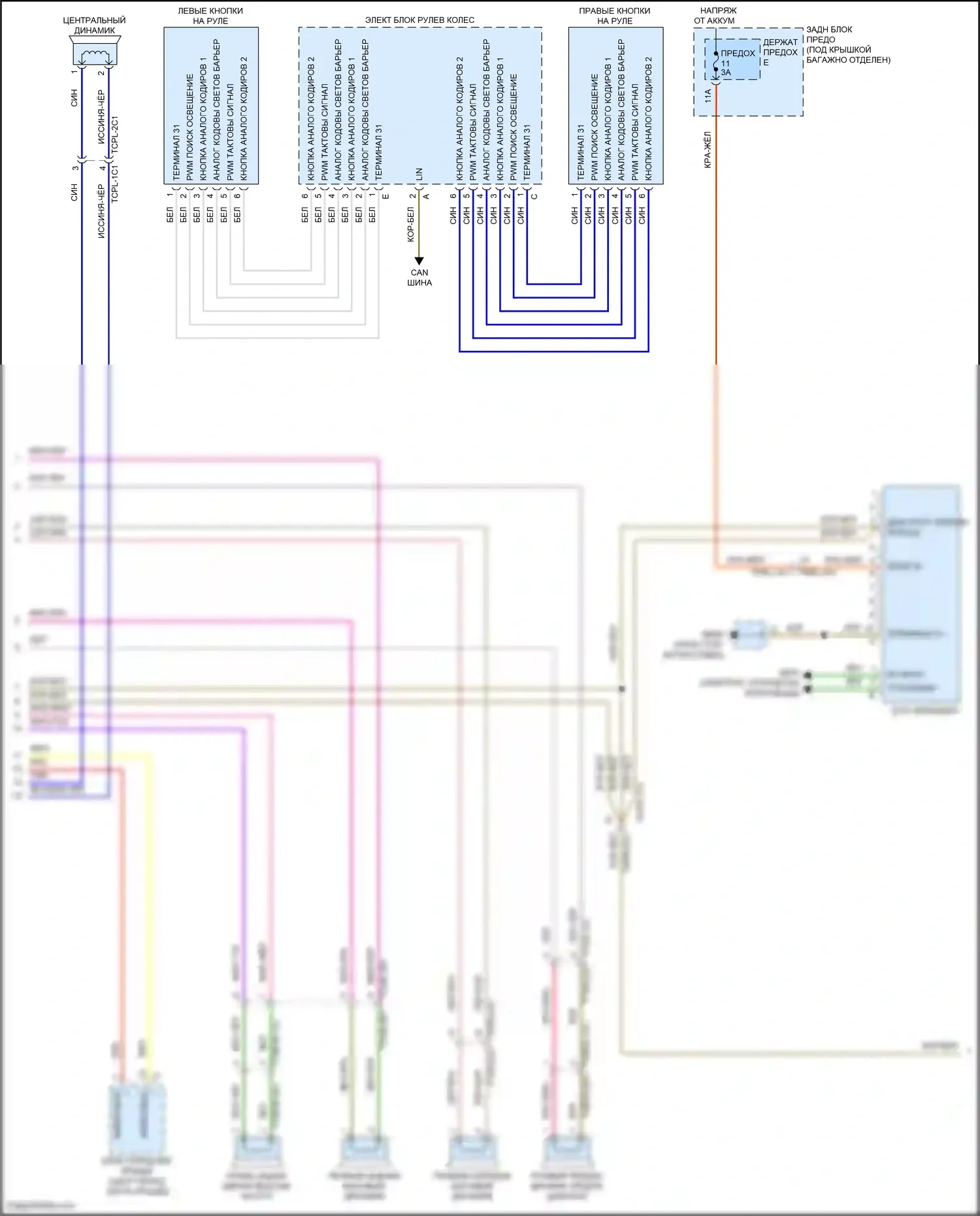 Panamera Porsche 971 рестайлинг (2020-2023): Электросхема радиосистемы премиум-класса, с bose (2 из 6) 