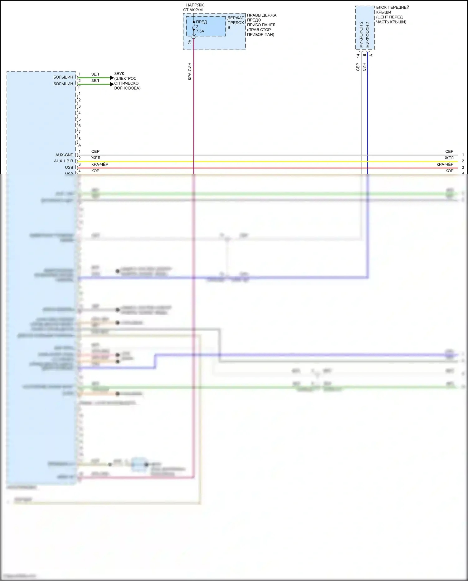 Panamera Porsche 971 рестайлинг (2020-2023): Электросхема радиосистемы премиум-класса, с bose (3 из 6) 