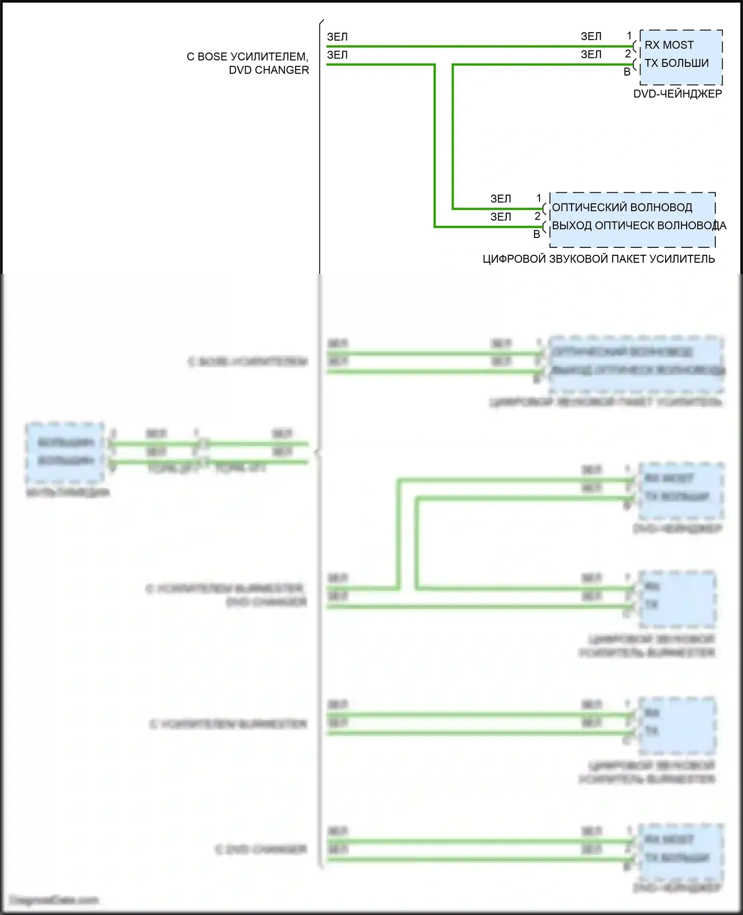 Panamera Porsche 971 рестайлинг (2020-2023): Проекционный дисплей электросхема 