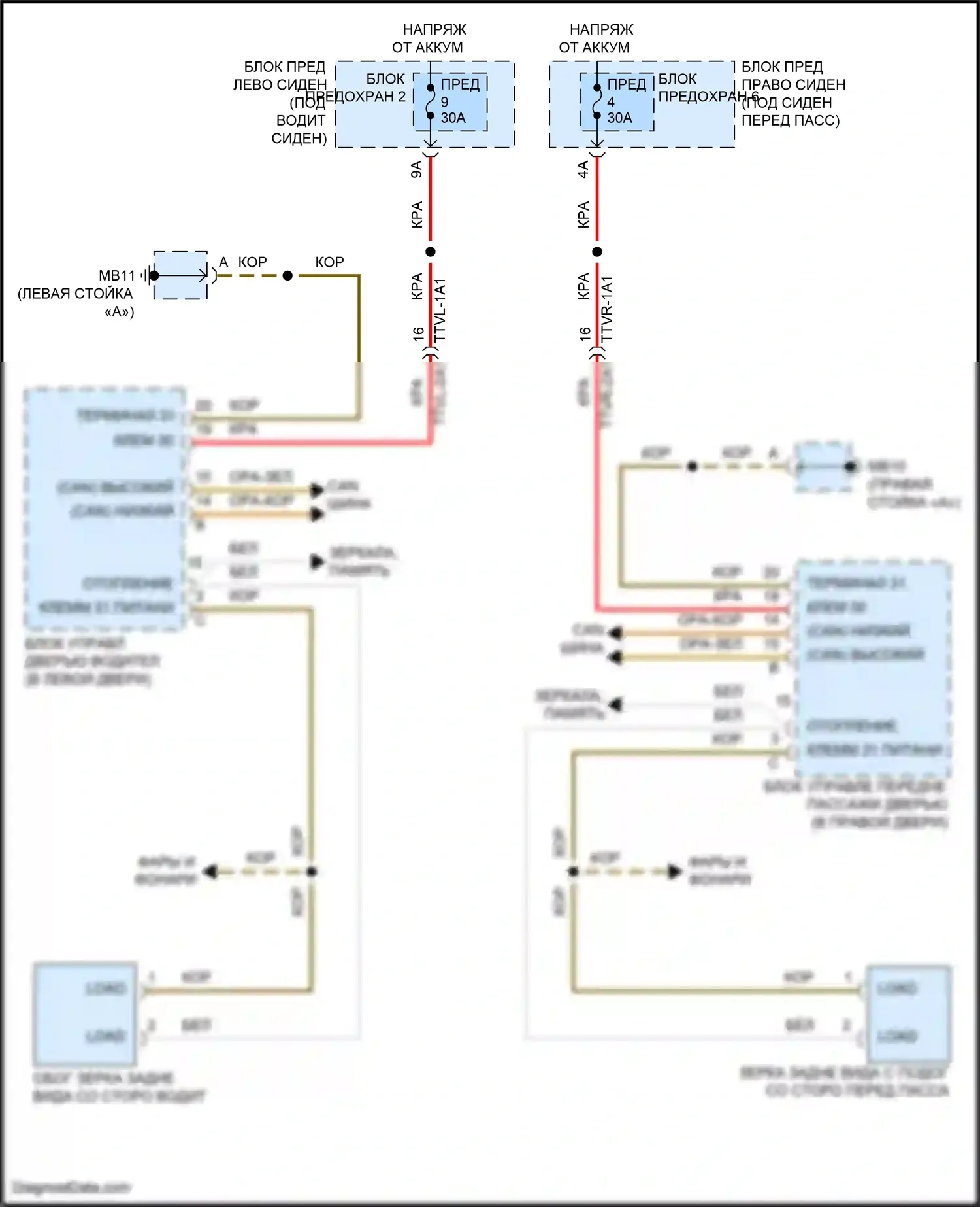 Panamera Porsche 971 рестайлинг (2020-2023): Электросхема обогреваемых зеркал 