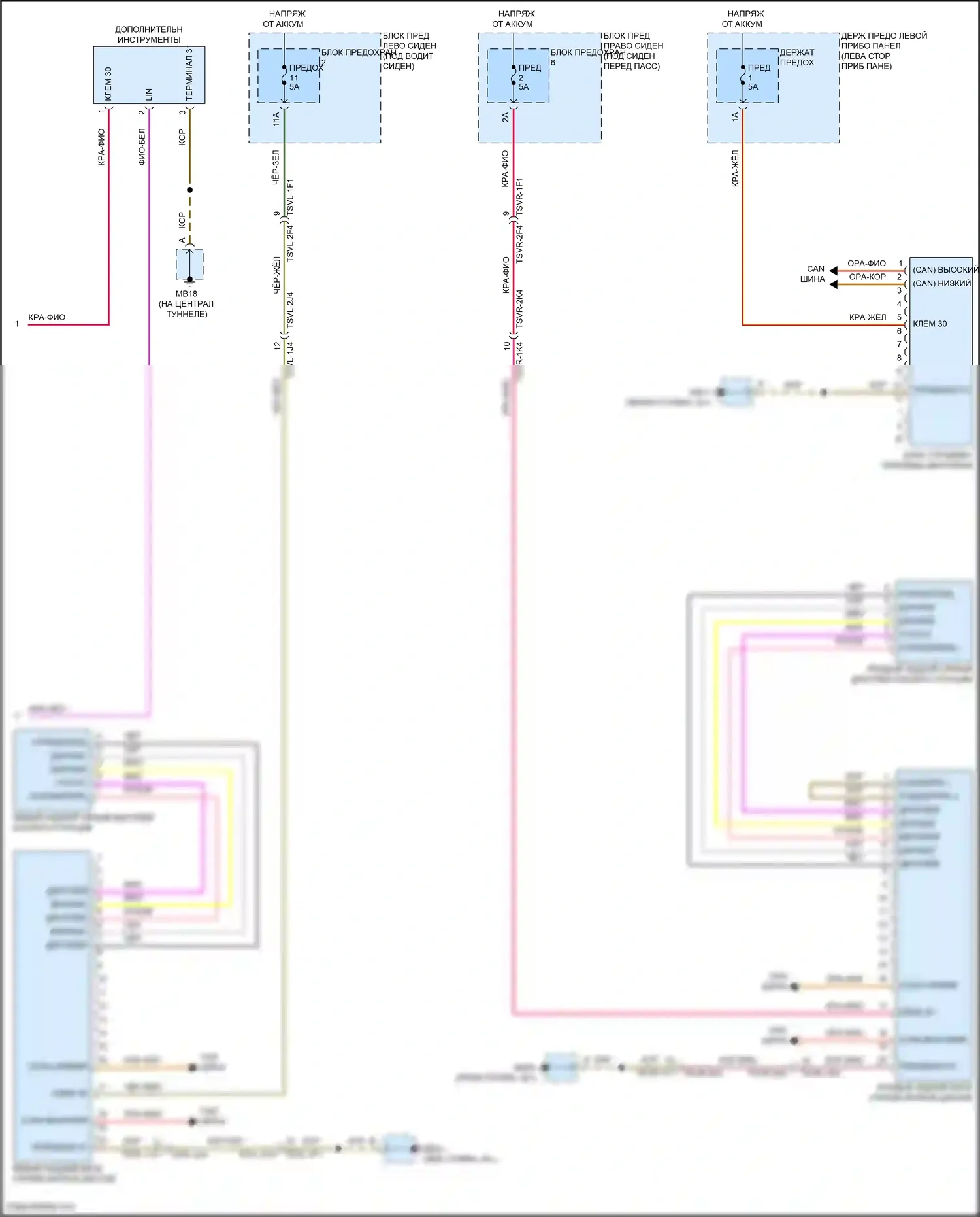Panamera Porsche 971 рестайлинг (2020-2023): Электросхема приборной панели (2 из 2) 