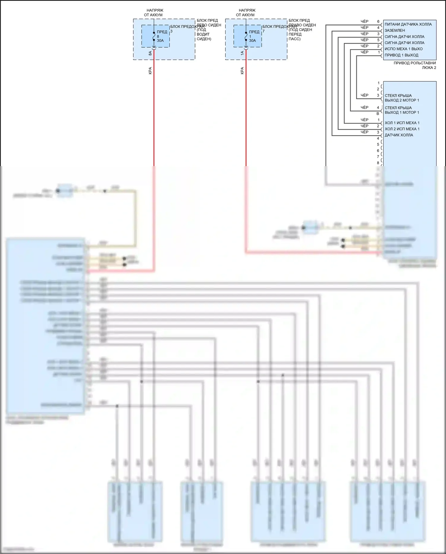 Panamera Porsche 971 рестайлинг (2020-2023): Электросхема складной крыши/люка 