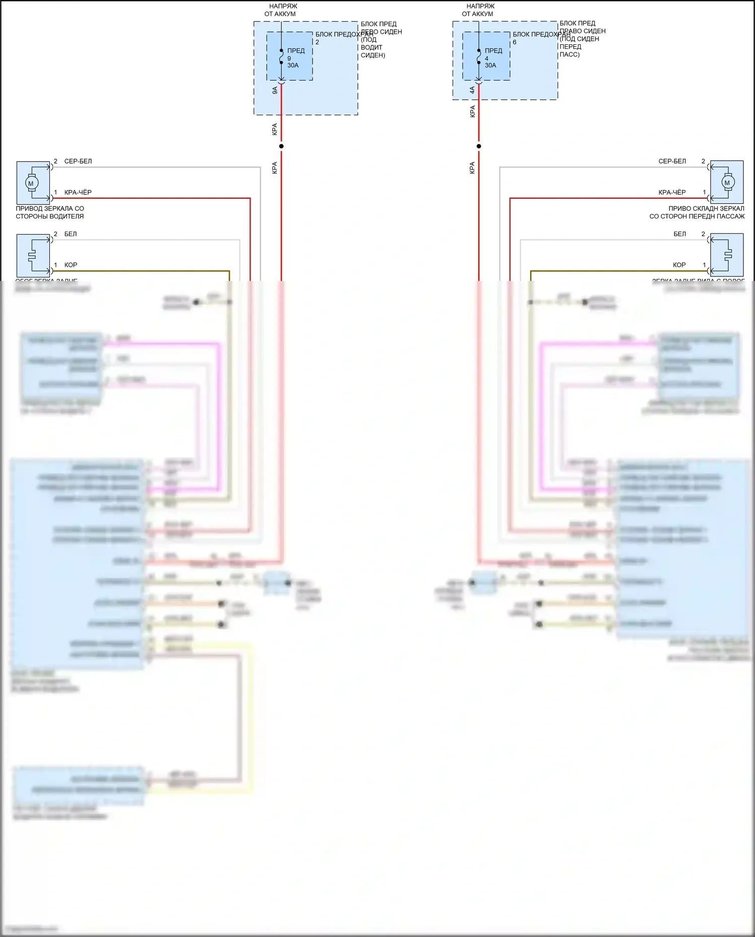 Panamera Porsche 971 рестайлинг (2020-2023): Электросхема управления зеркалами заднего вида 