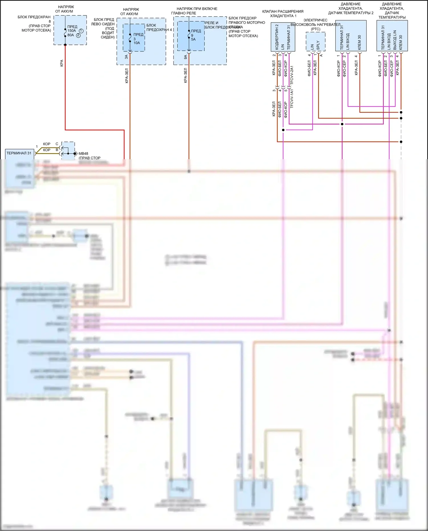 Panamera Porsche 971 рестайлинг (2020-2023): 2.9л турбо гибрид, электросхема гибридной системы охлаждения 