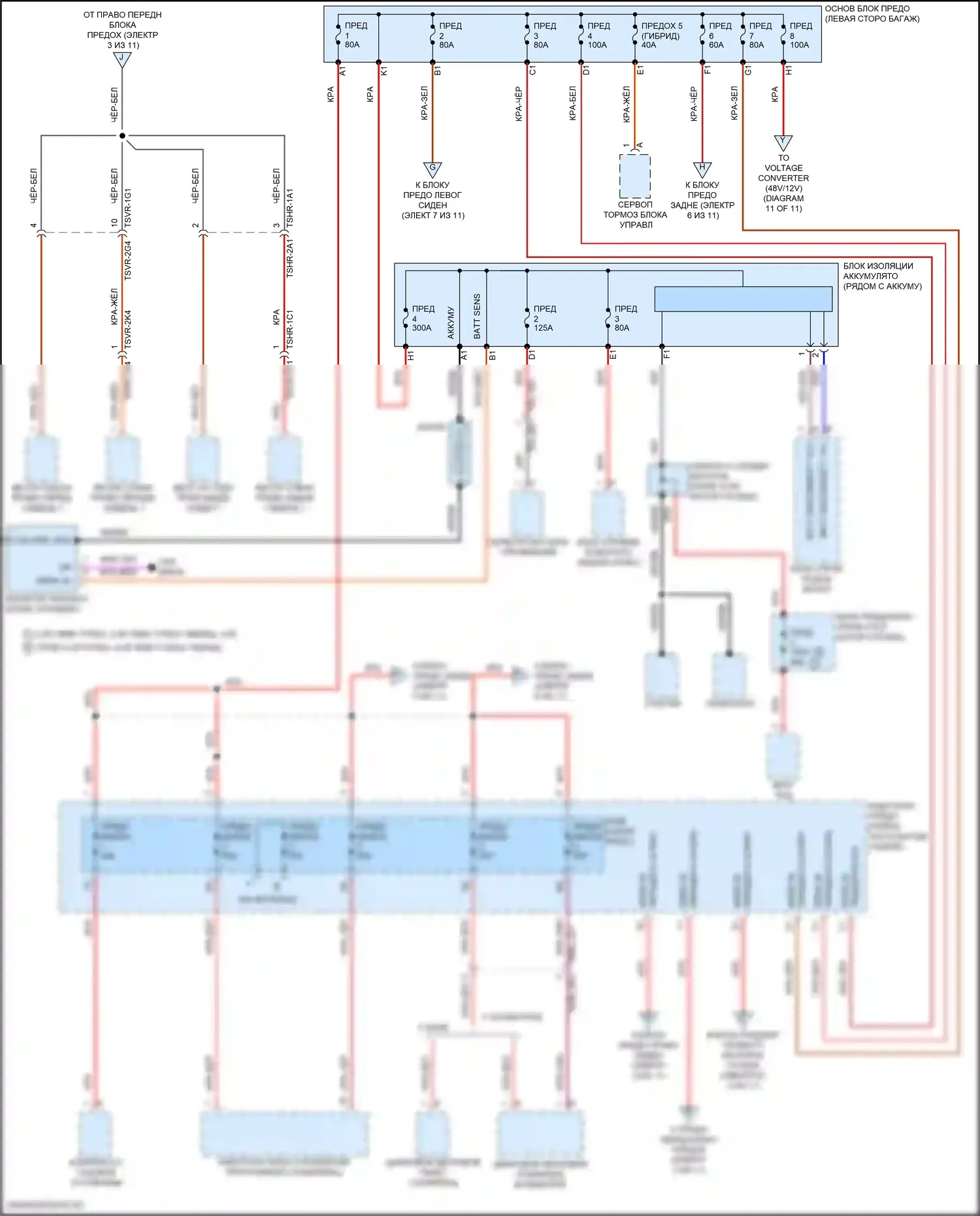 Panamera Porsche 971 (2016-2020): Электросхема блока предохранителей реле (1 из 11) 