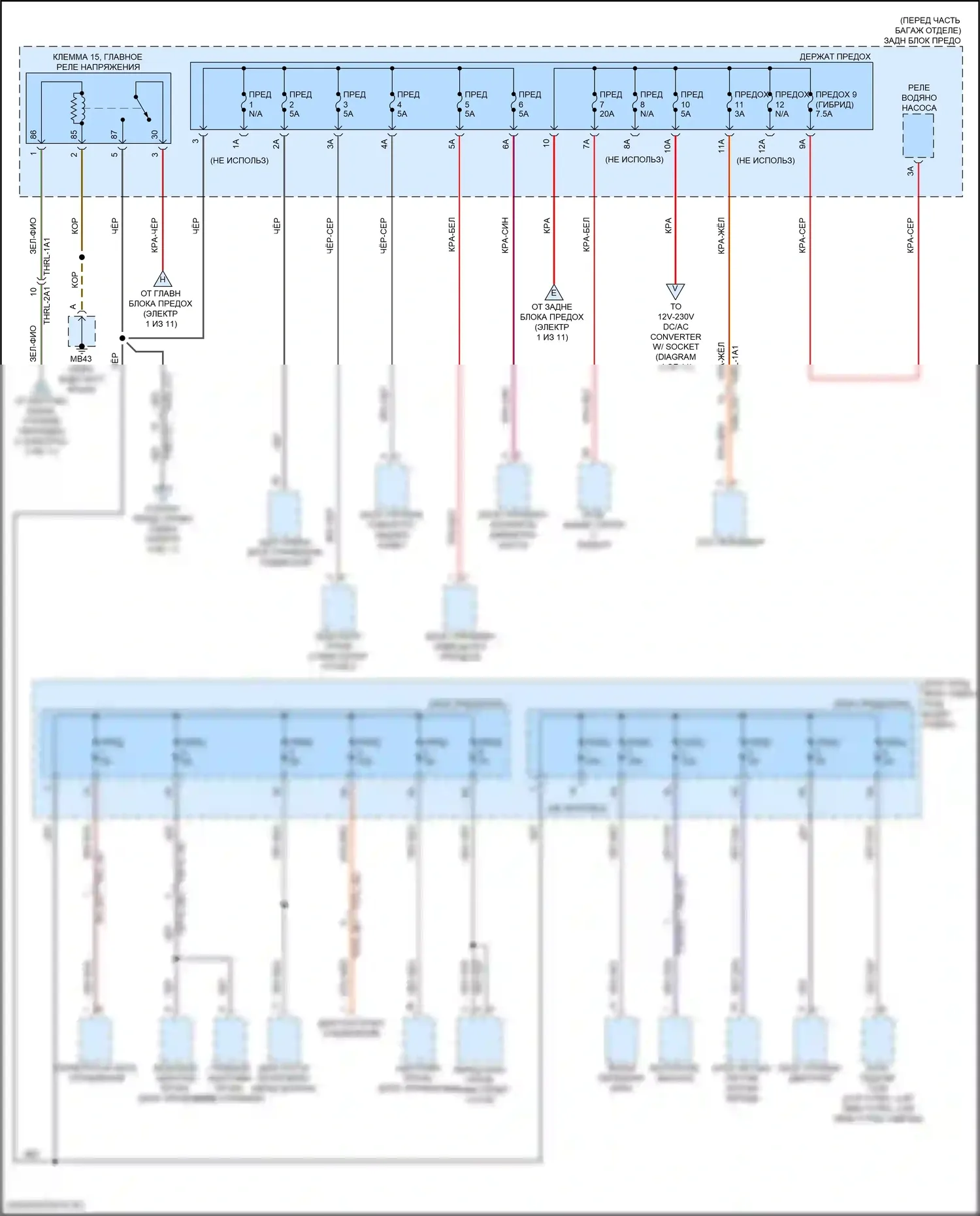 Panamera Porsche 971 (2016-2020): Электросхема блока предохранителей реле (6 из 11) 