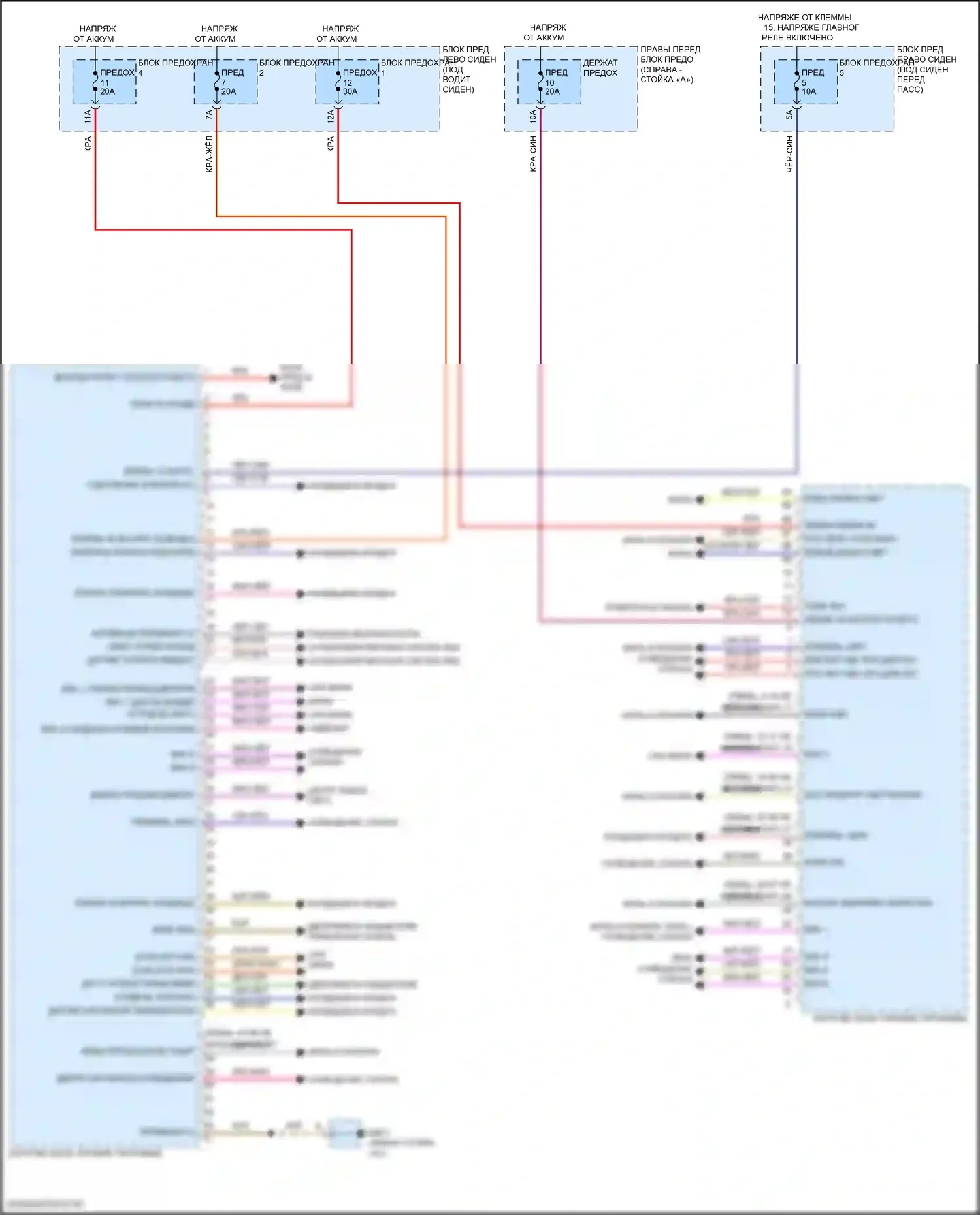 Panamera Porsche 971 (2016-2020): Электросхема блоков управления кузовом (1 из 3) 